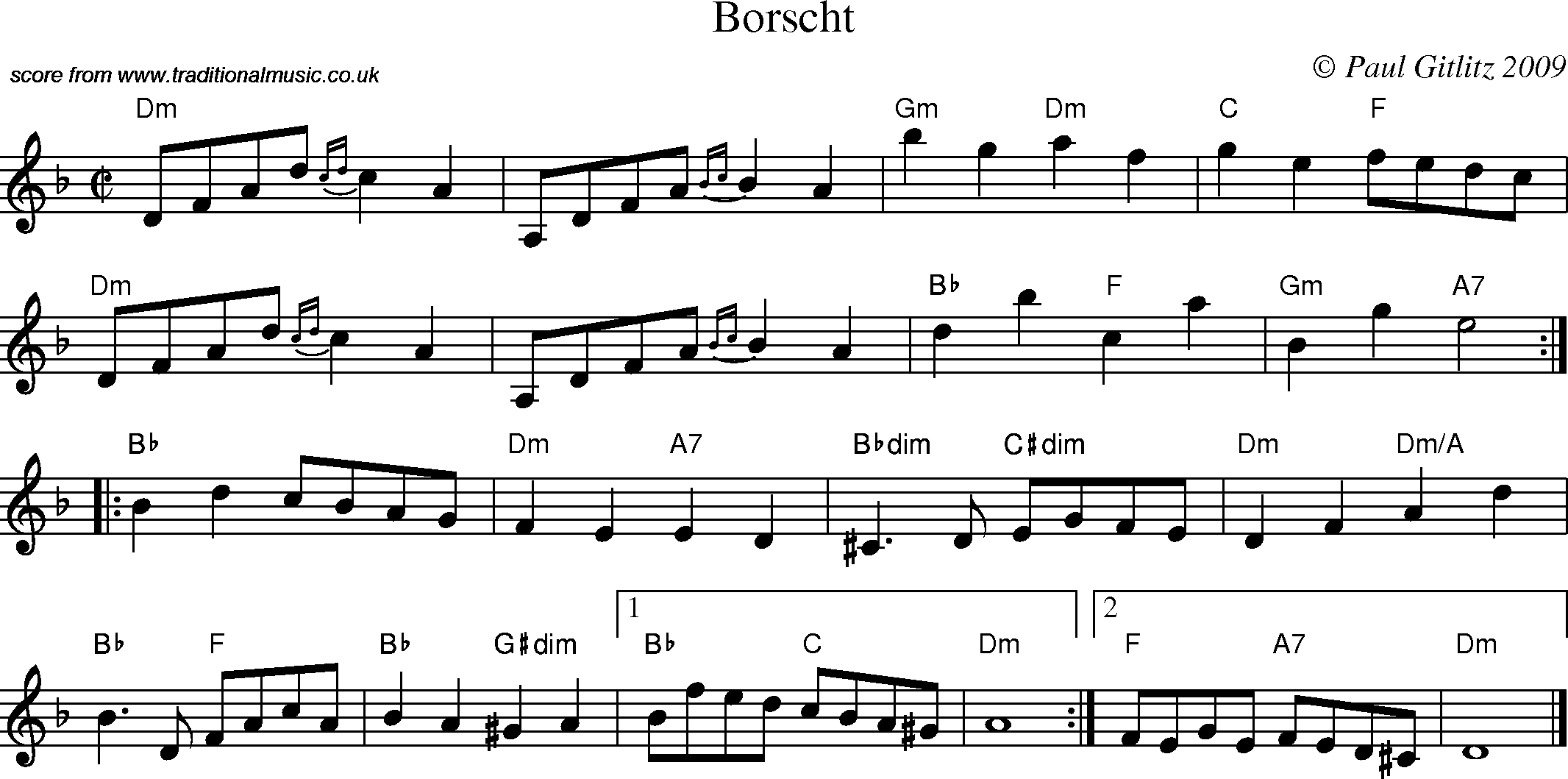 Sheet Music Score for Reel - Borscht