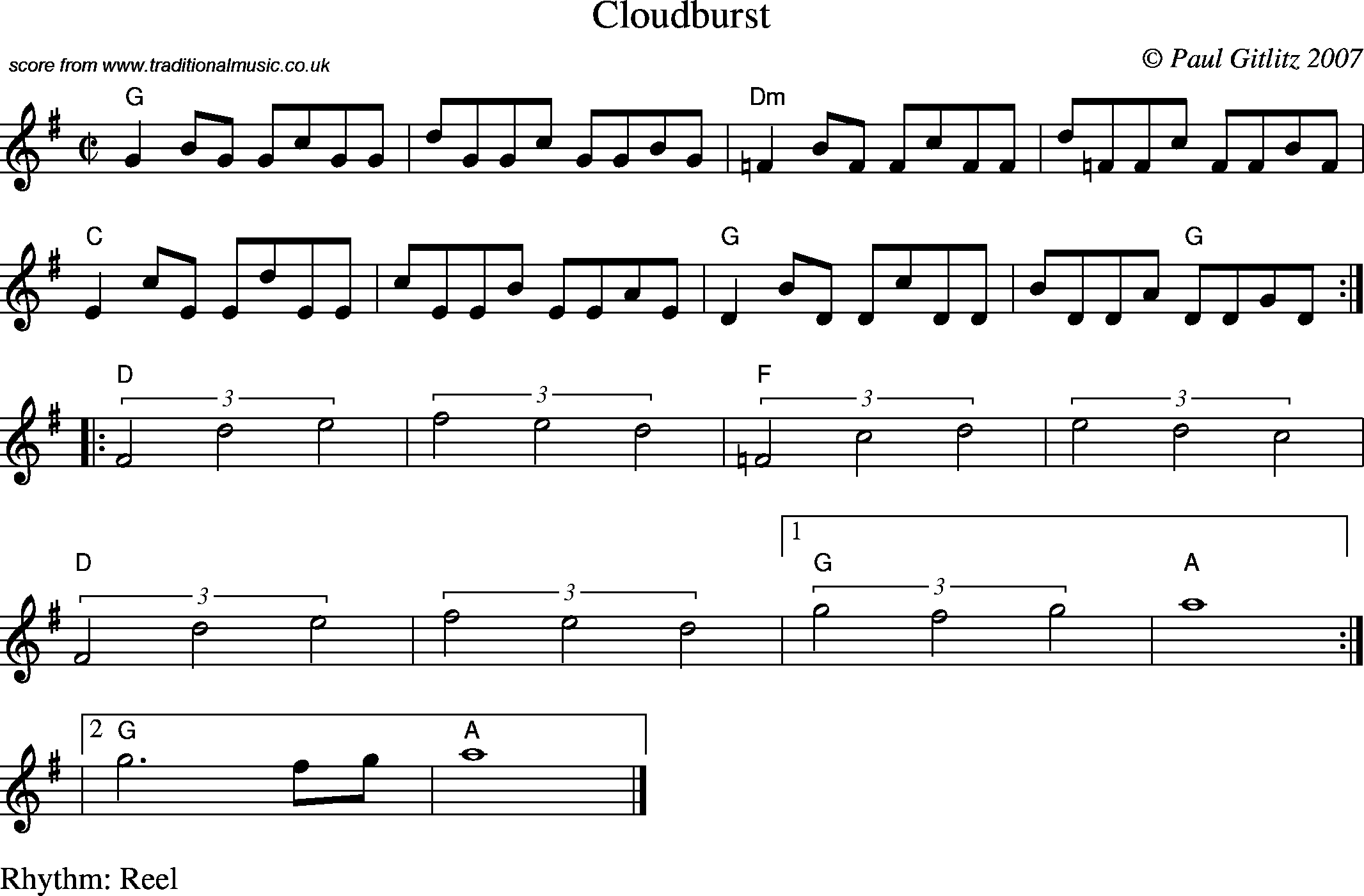 Sheet Music Score for Reel - Cloudburst