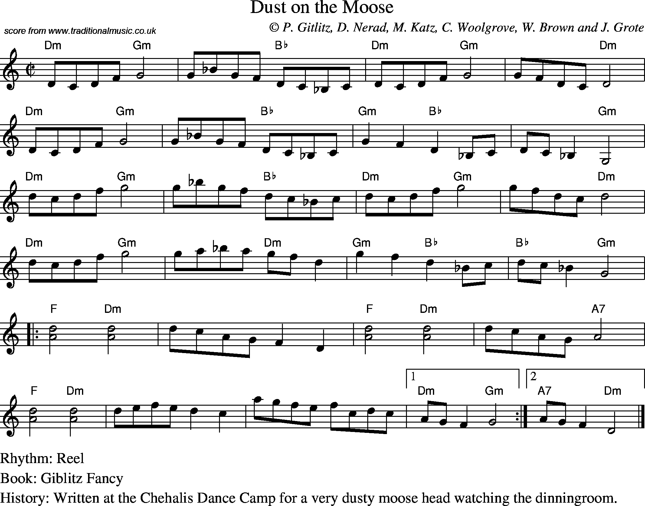 Sheet Music Score for Reel - Dust on the Moose