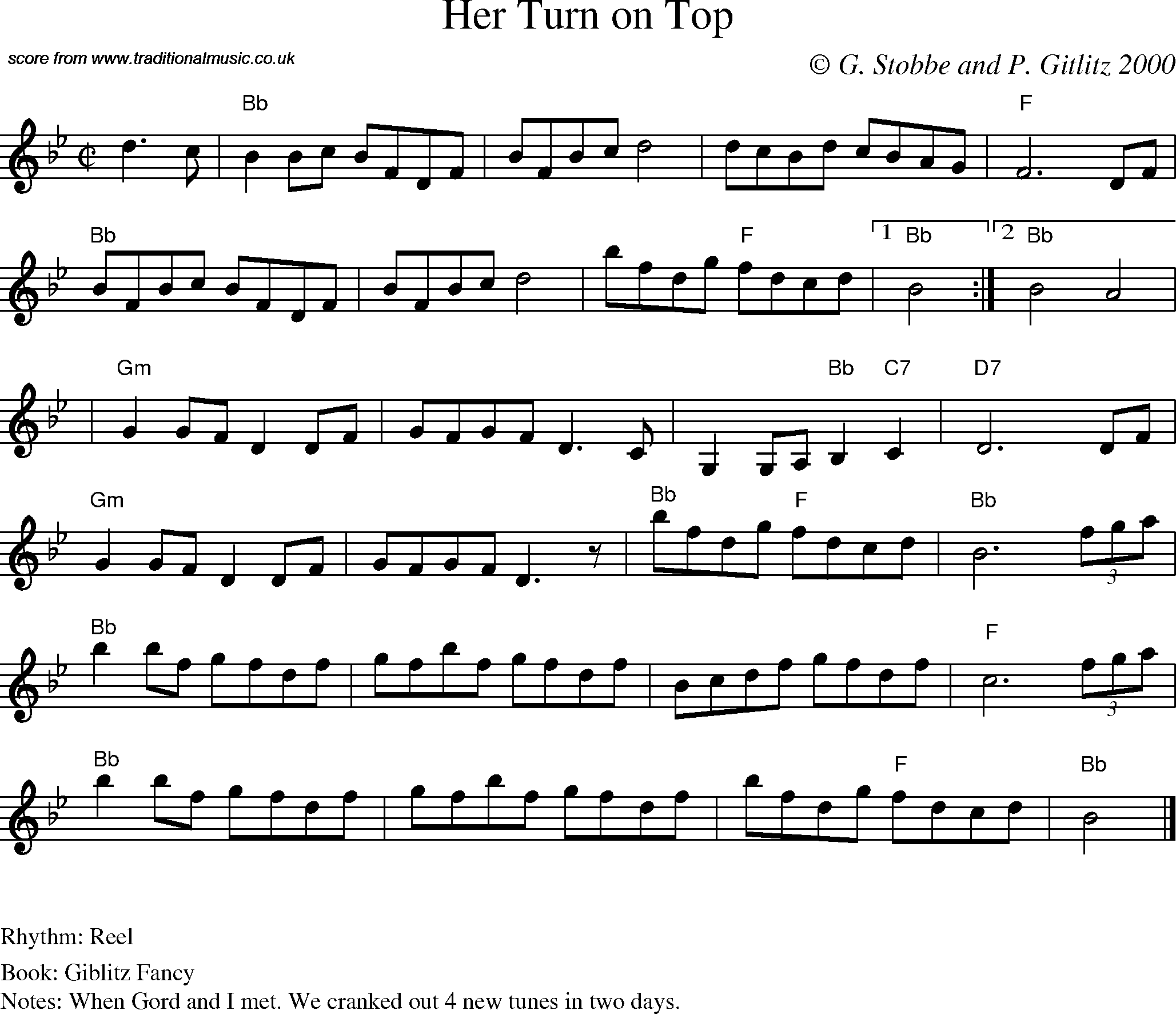 Sheet Music Score for Reel - Her Turn on Top