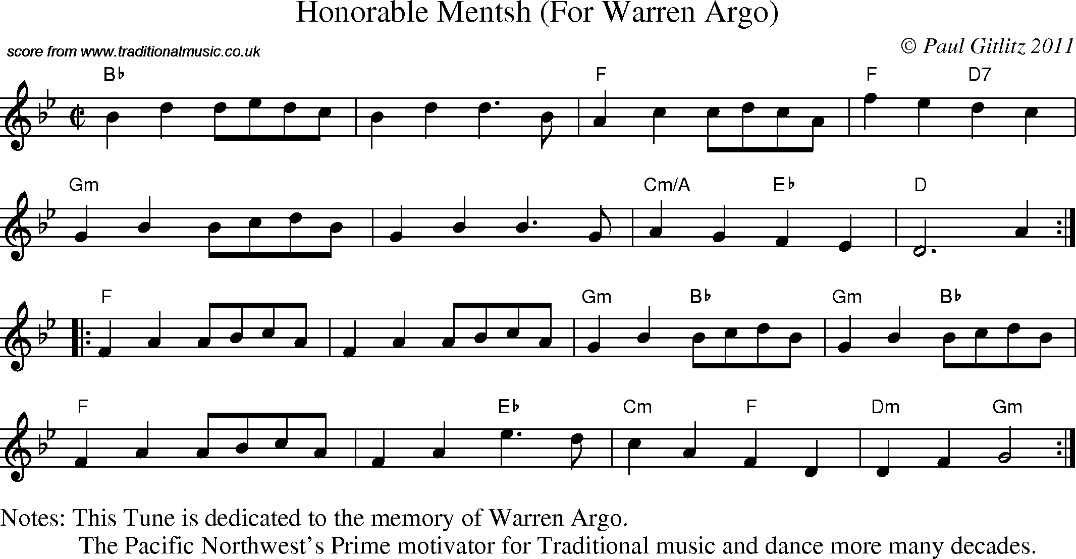 Sheet Music Score for Reel - Honorable Mentsh