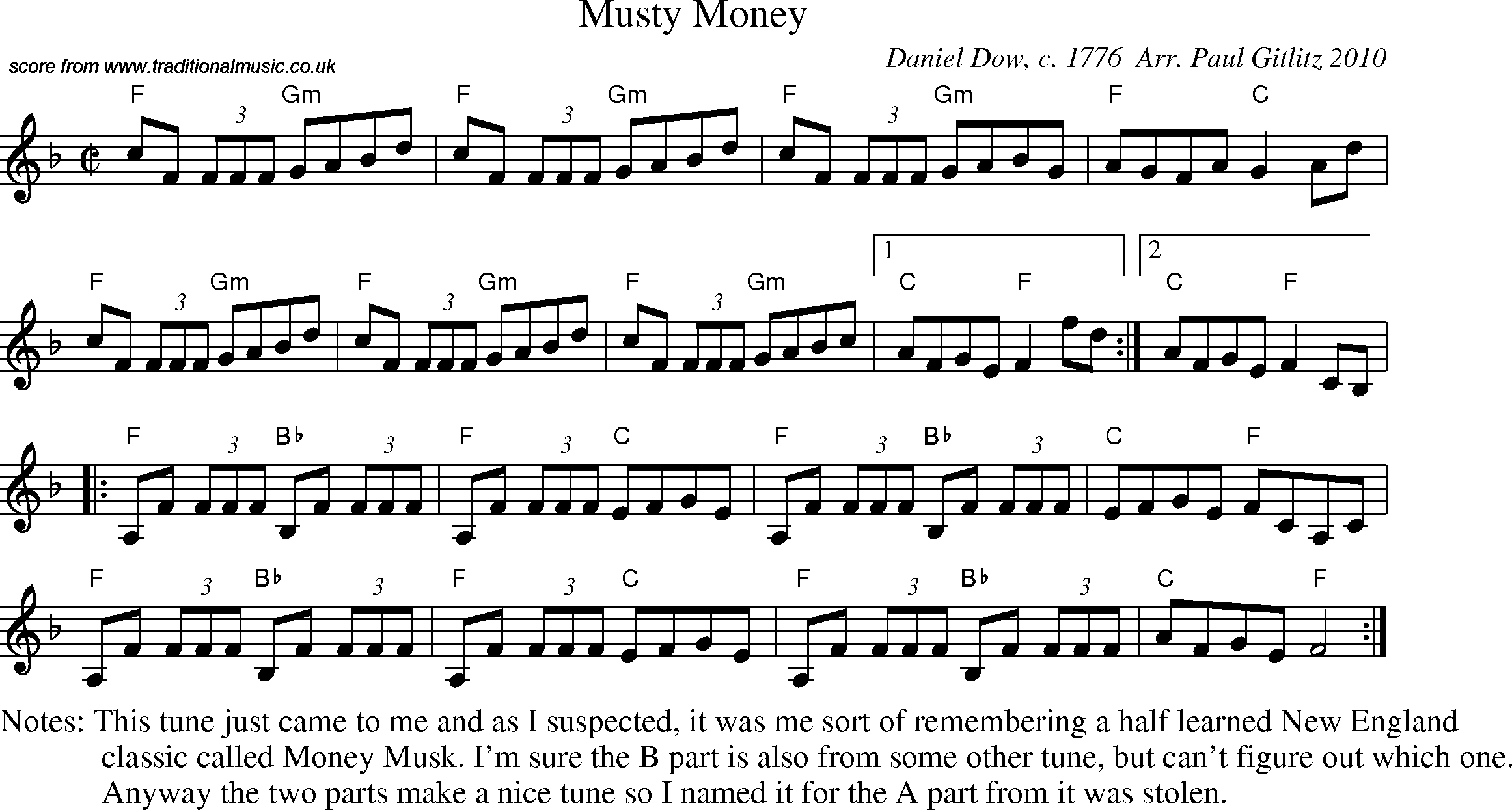 Sheet Music Score for Reel - Musty Money
