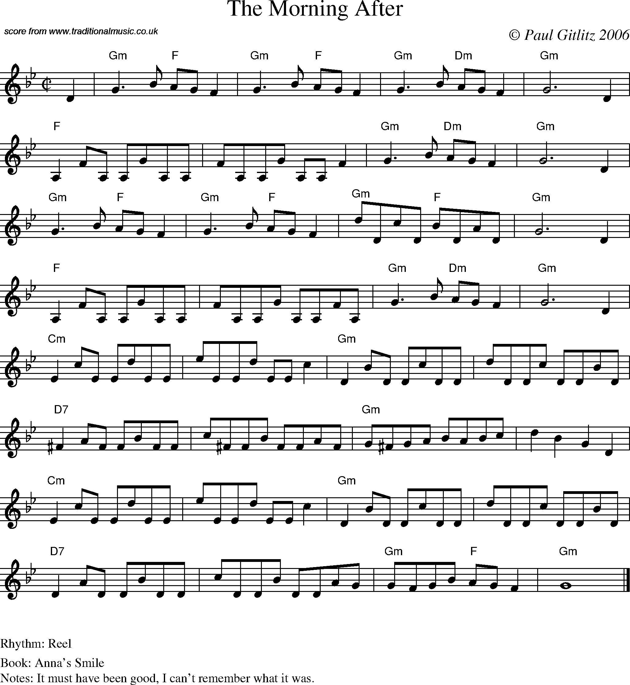 Sheet Music Score for Reel - The Morning After