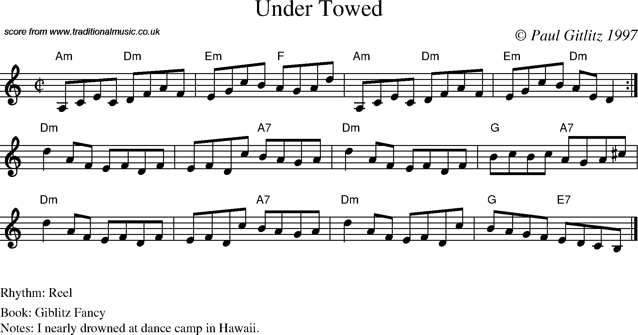 Sheet Music Score for Reel - Under Towed