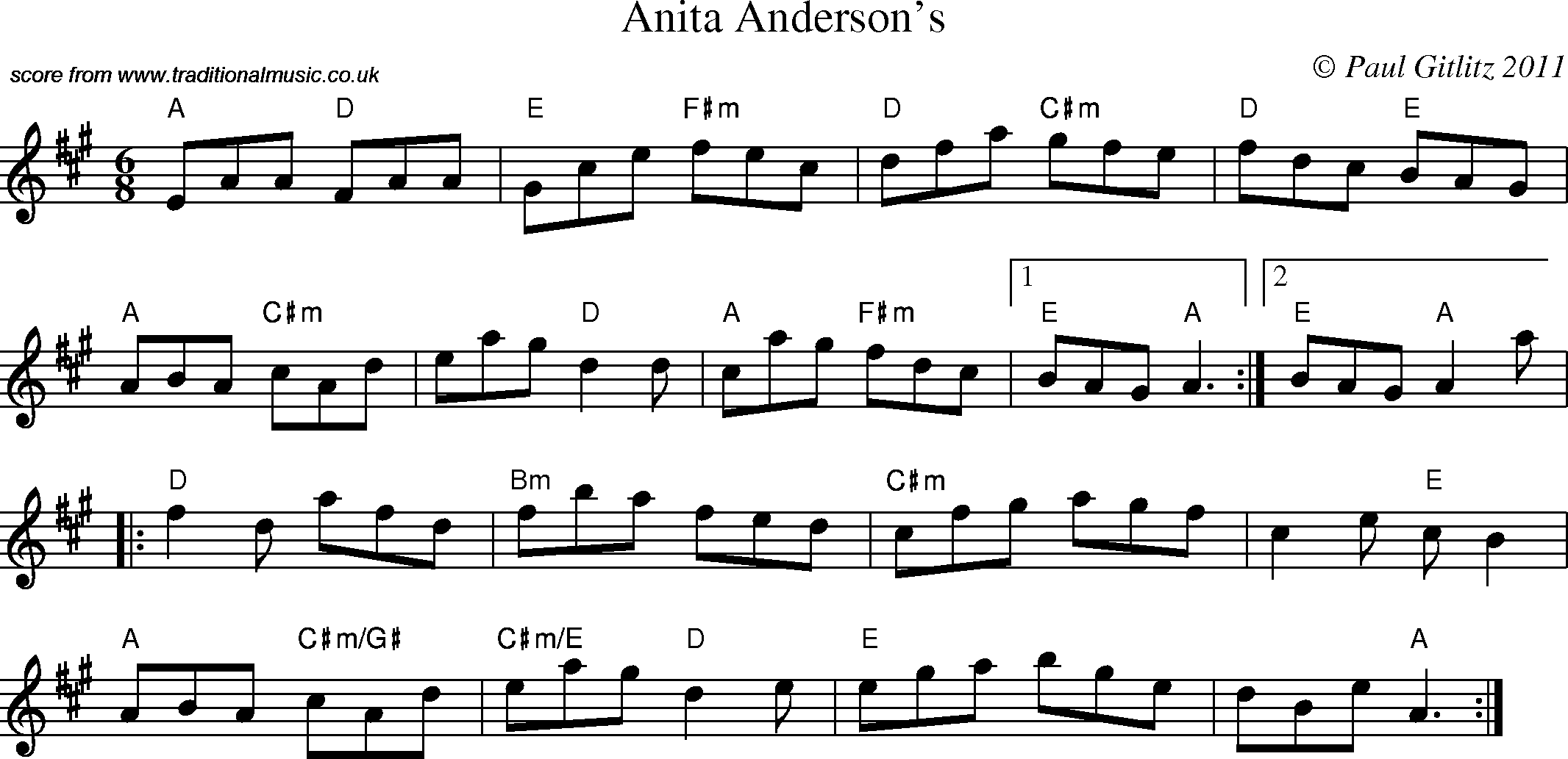 Sheet Music Score for Jig - Anita Anderson's