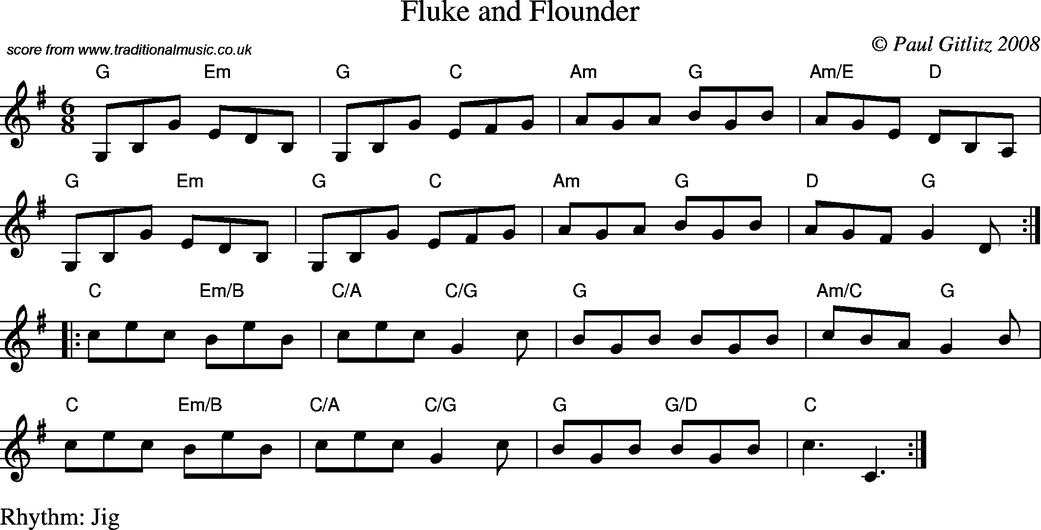 Sheet Music Score for Jig - Fluke and Flounder