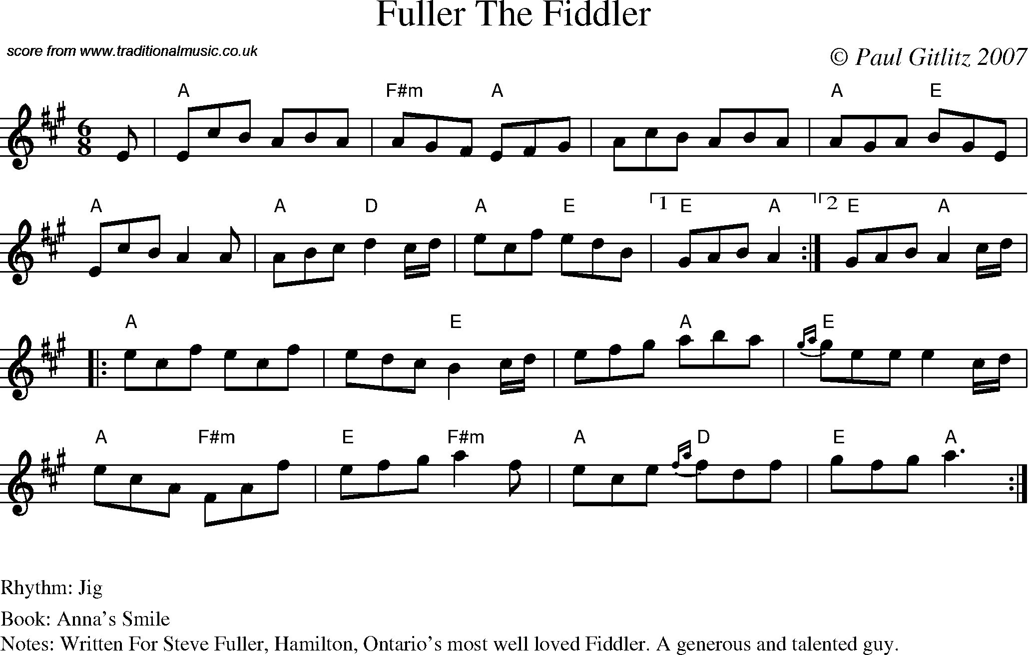 Sheet Music Score for Jig - Fuller the Fiddler