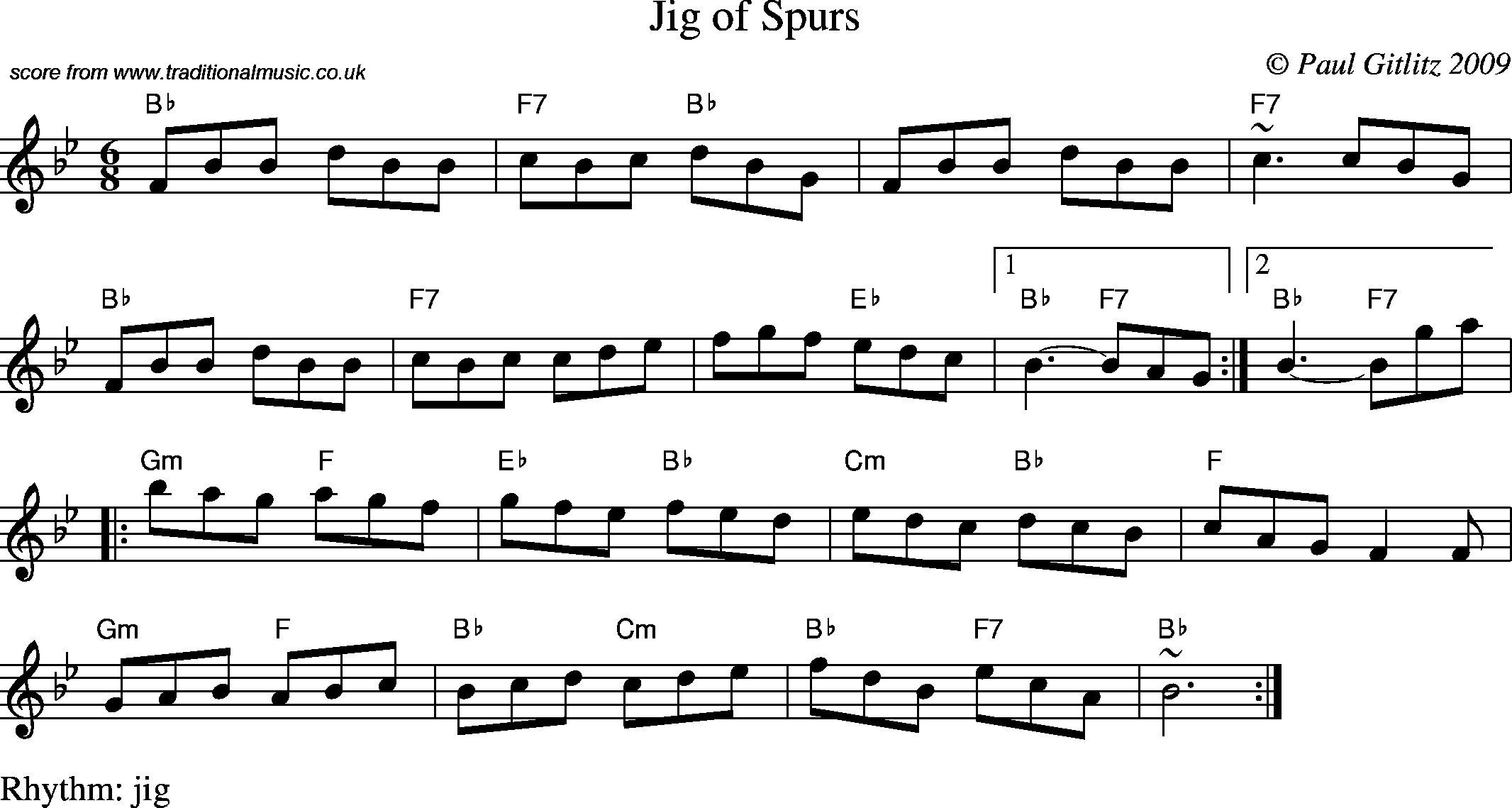 Sheet Music Score for Jig - Jig of Spurs