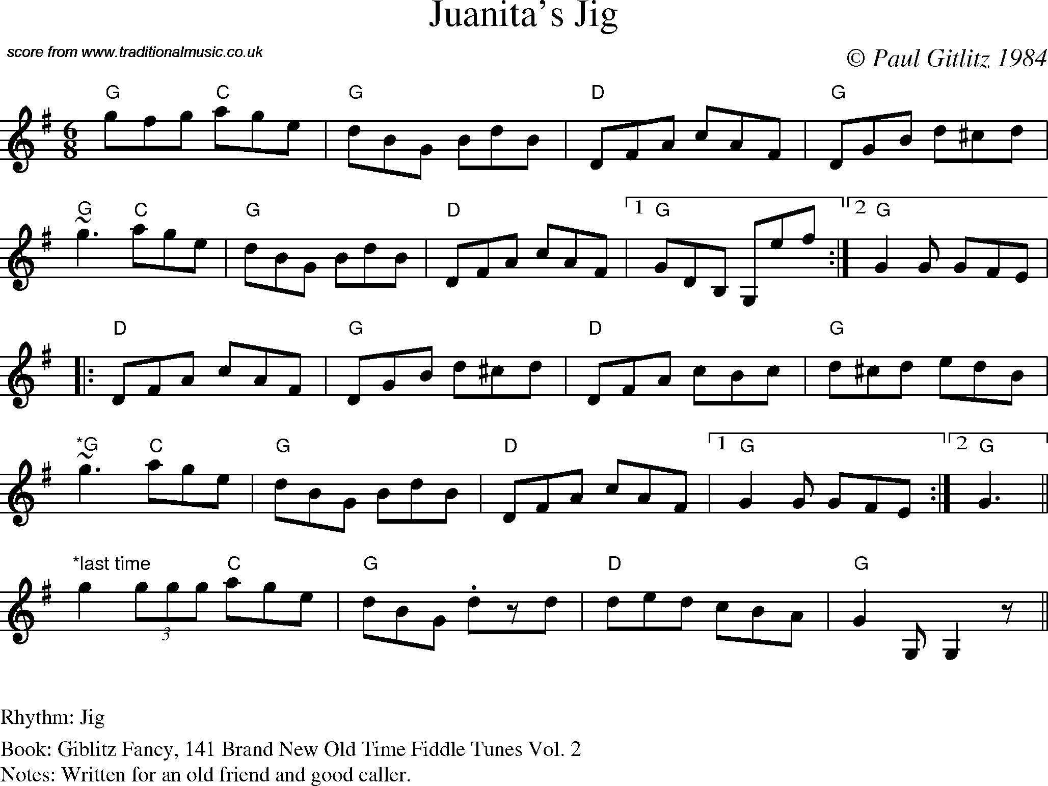 Sheet Music Score for Jig - Juanita's Jig