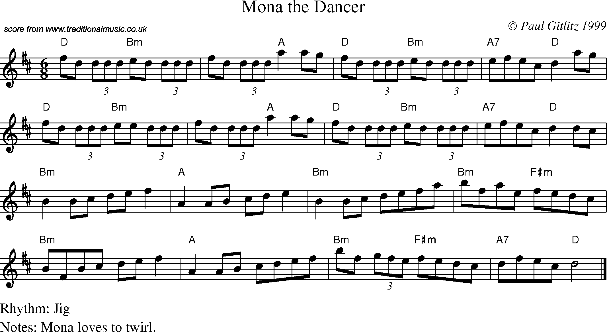 Sheet Music Score for Jig - Mona the Dancer