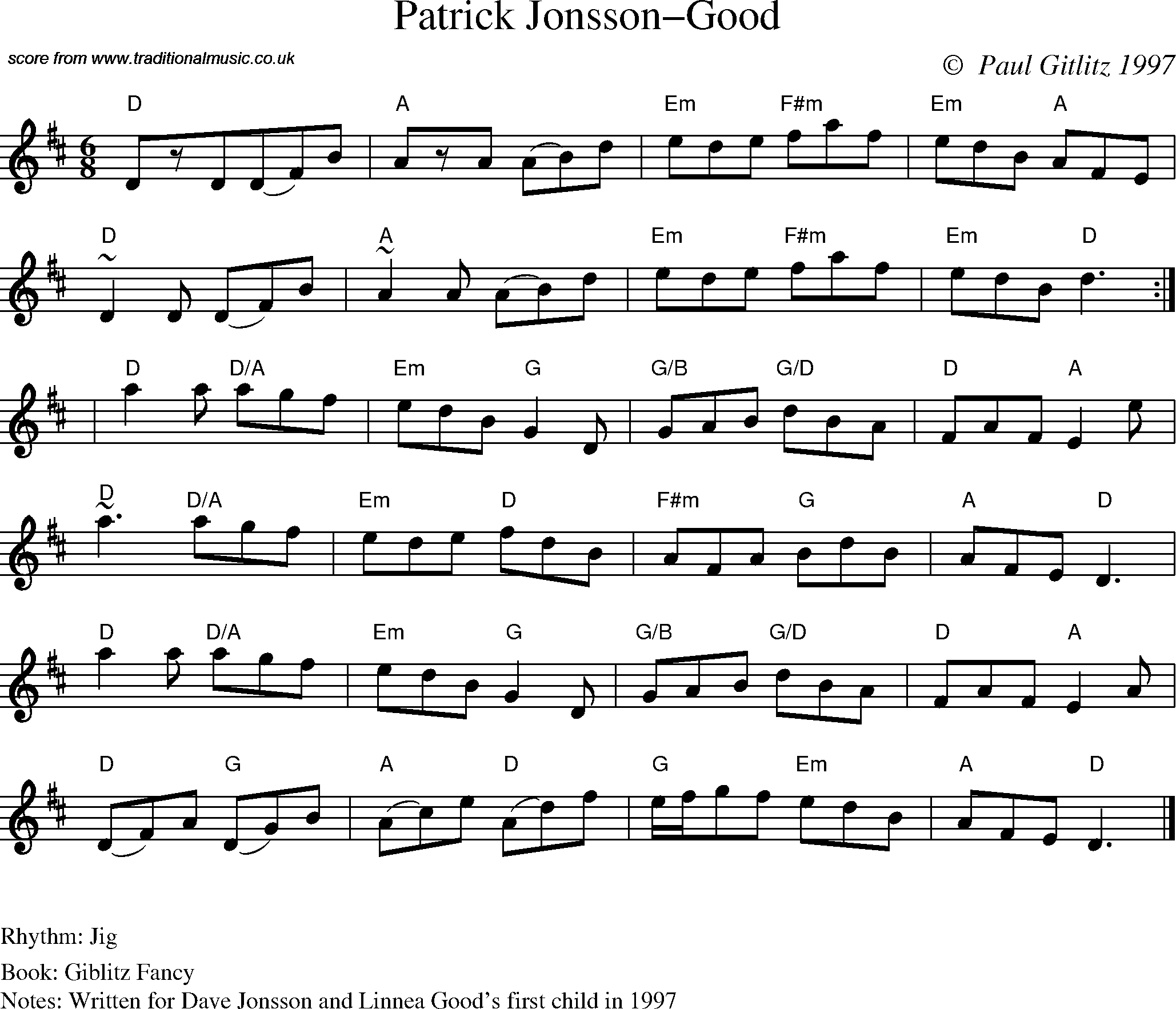 Sheet Music Score for Jig - Patrick Jonsson-Good