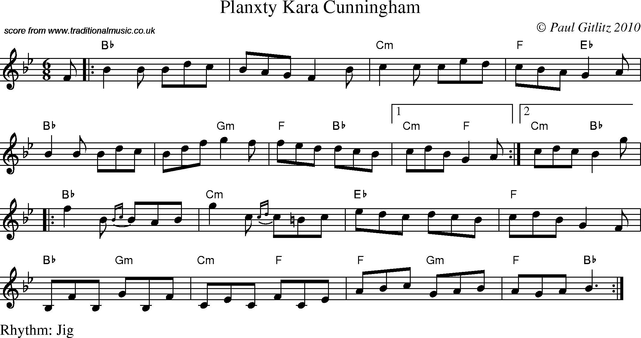 Sheet Music Score for Jig - Planxty Kara Cunningham