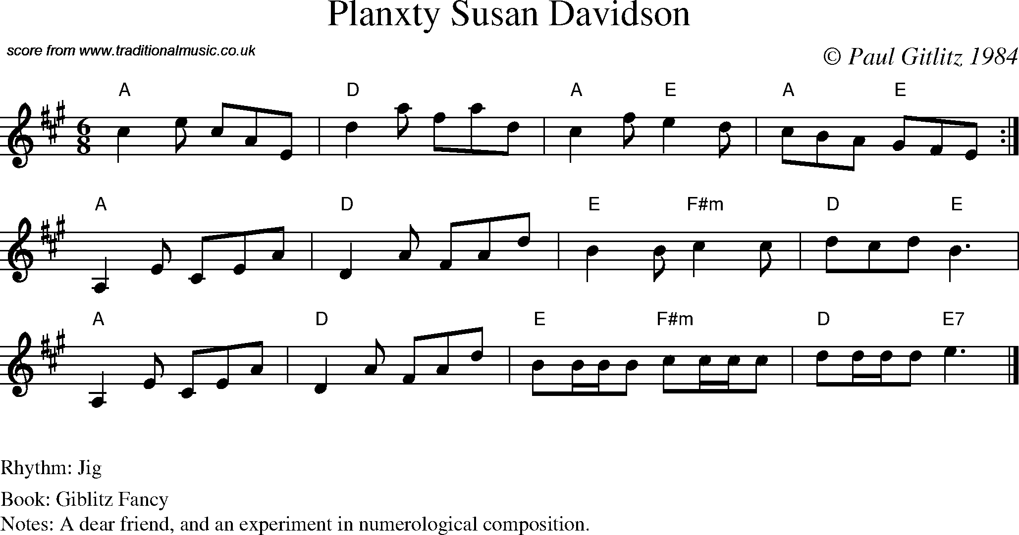 Sheet Music Score for Jig - Planxty Susan Davidson
