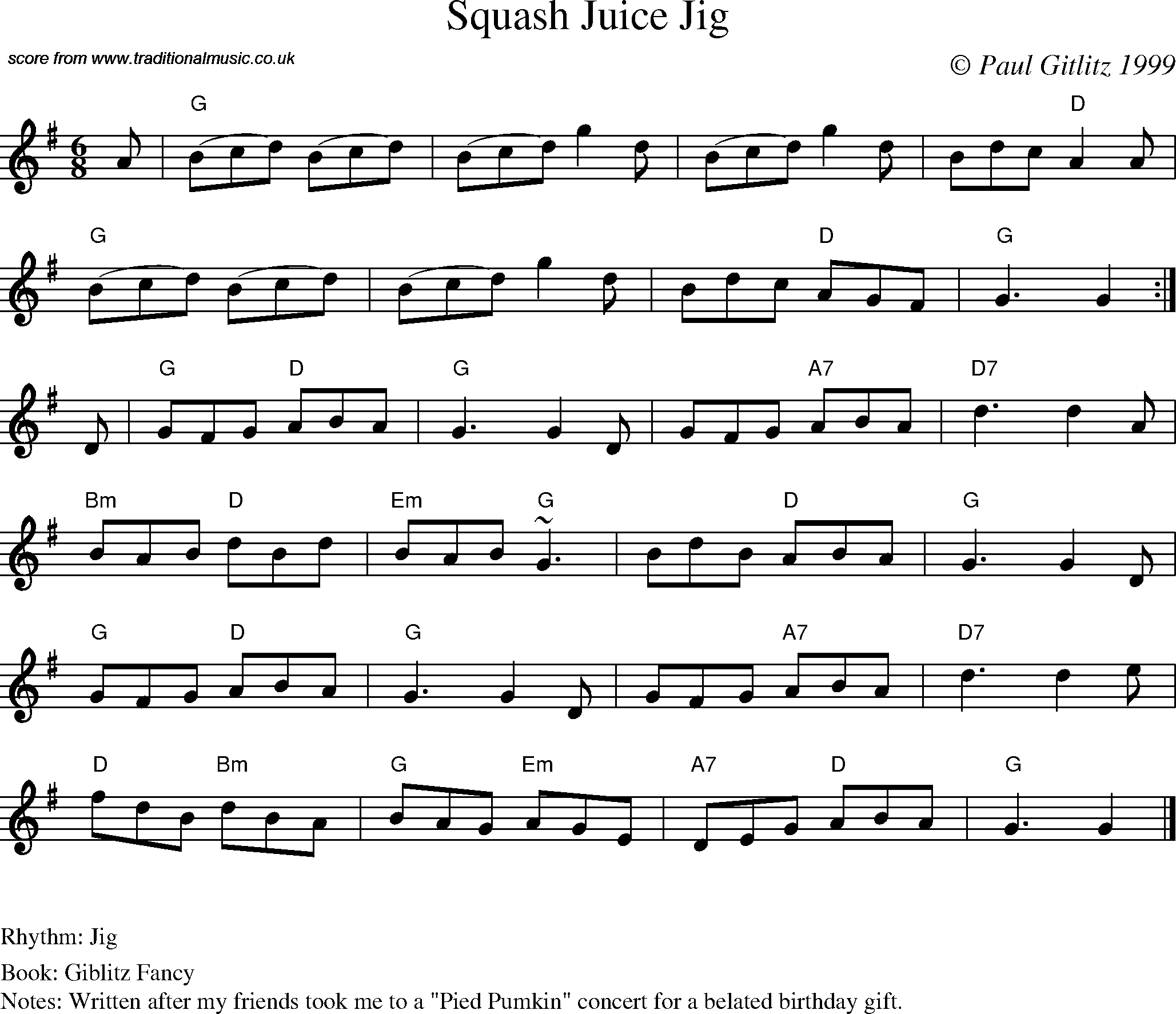 Sheet Music Score for Jig - Squash Juice Jig