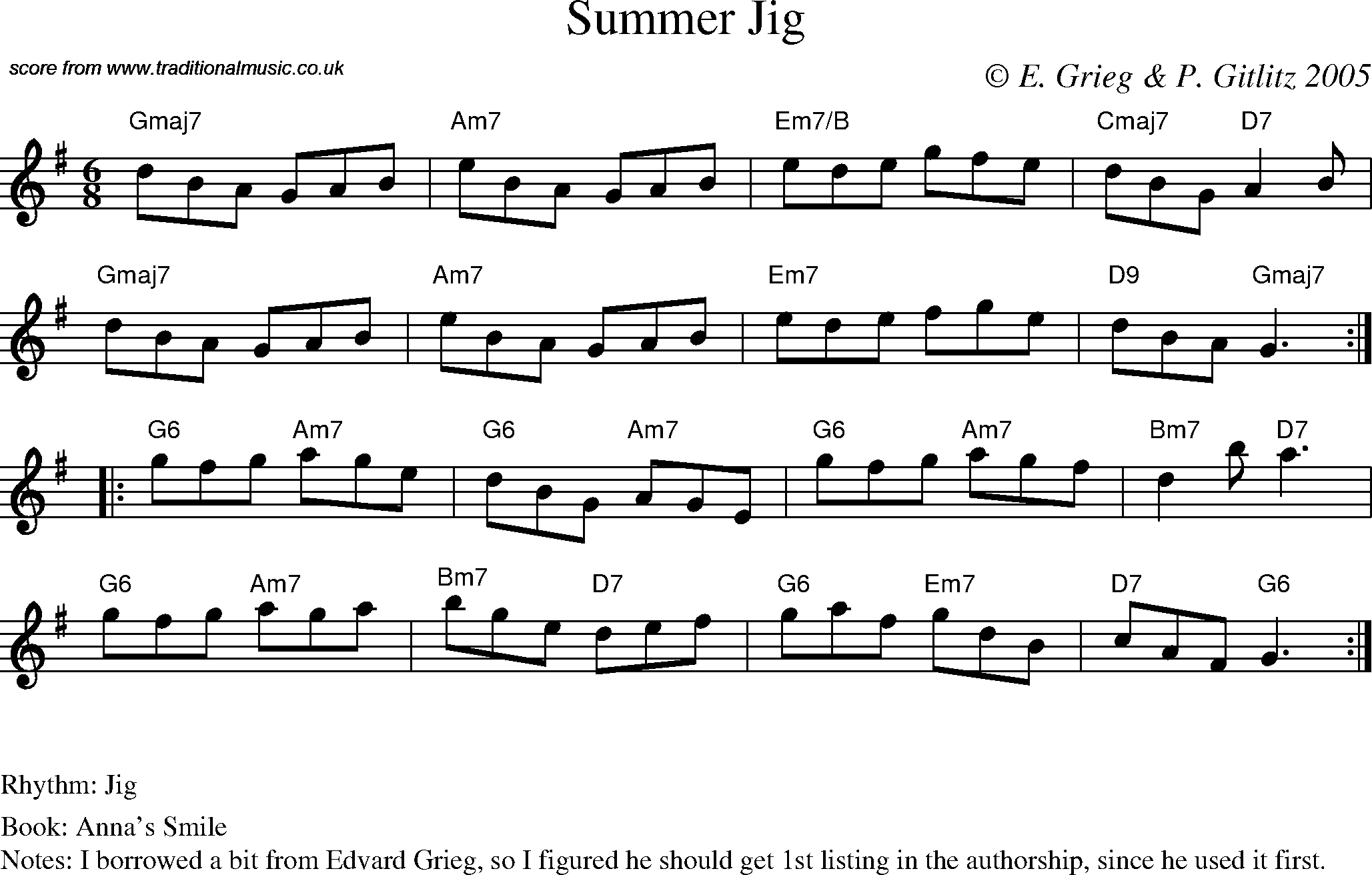 Sheet Music Score for Jig - Summer Jig