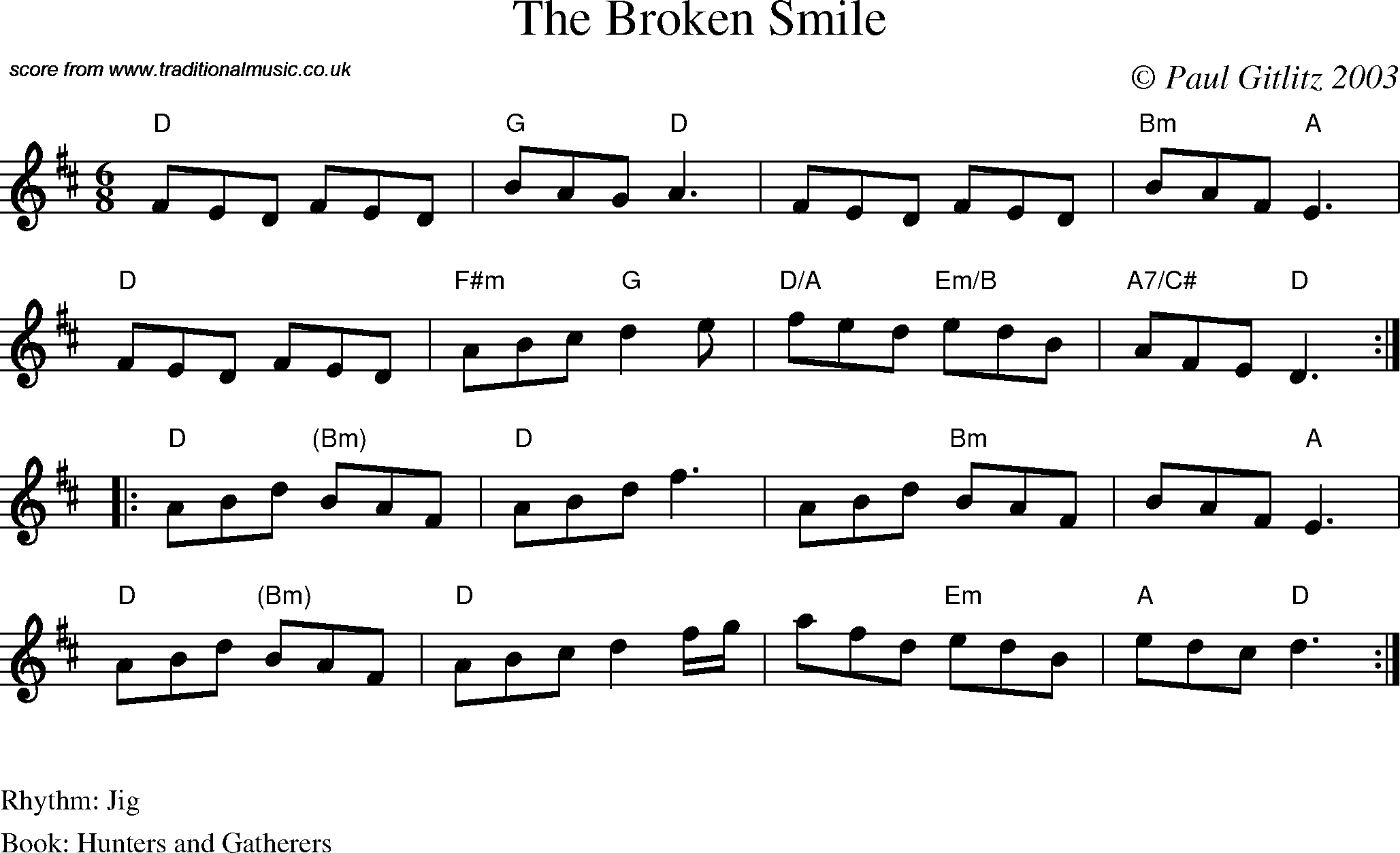 Sheet Music Score for Jig - The Broken Smile