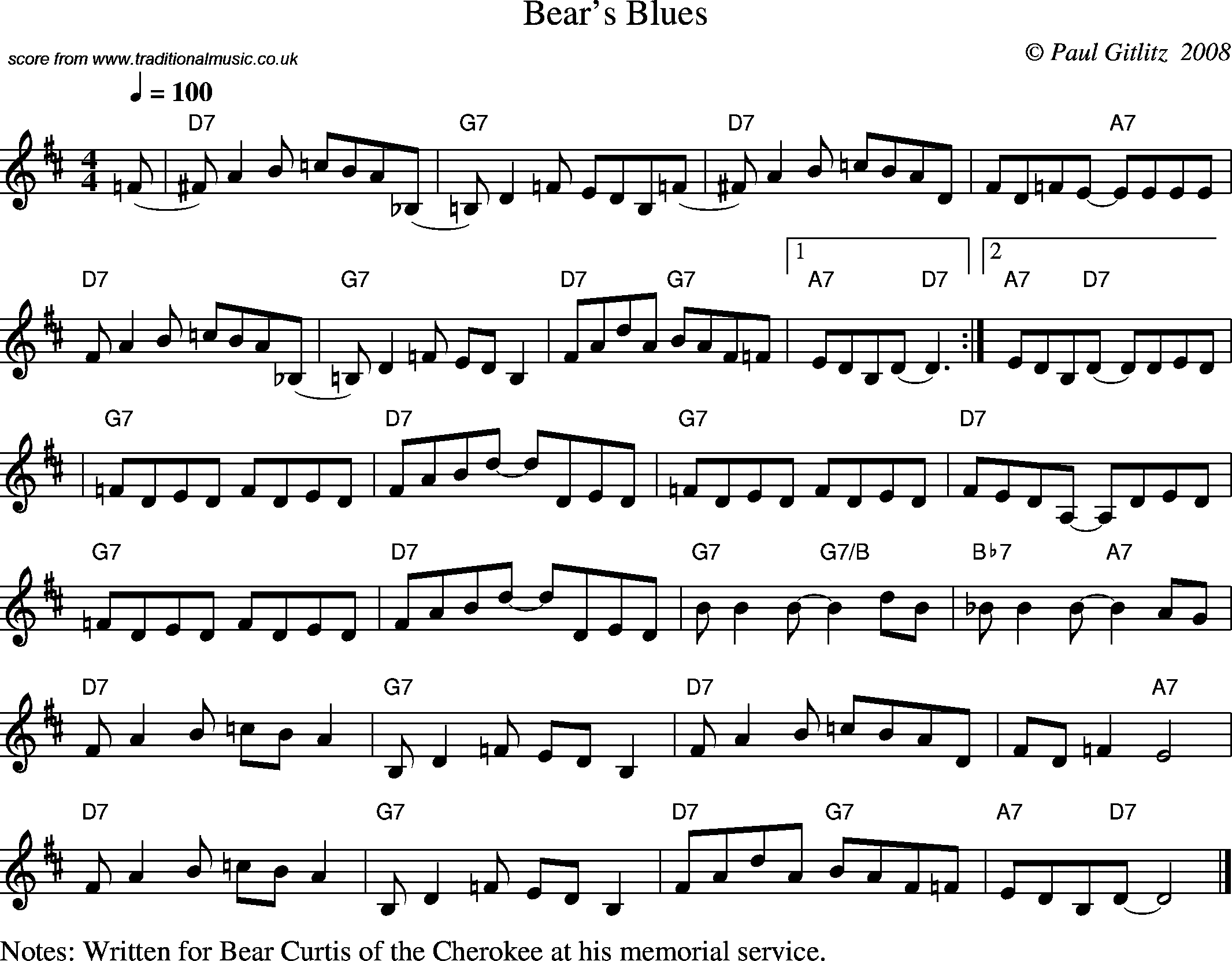 Sheet Music Score for Swing - Bear's Blues
