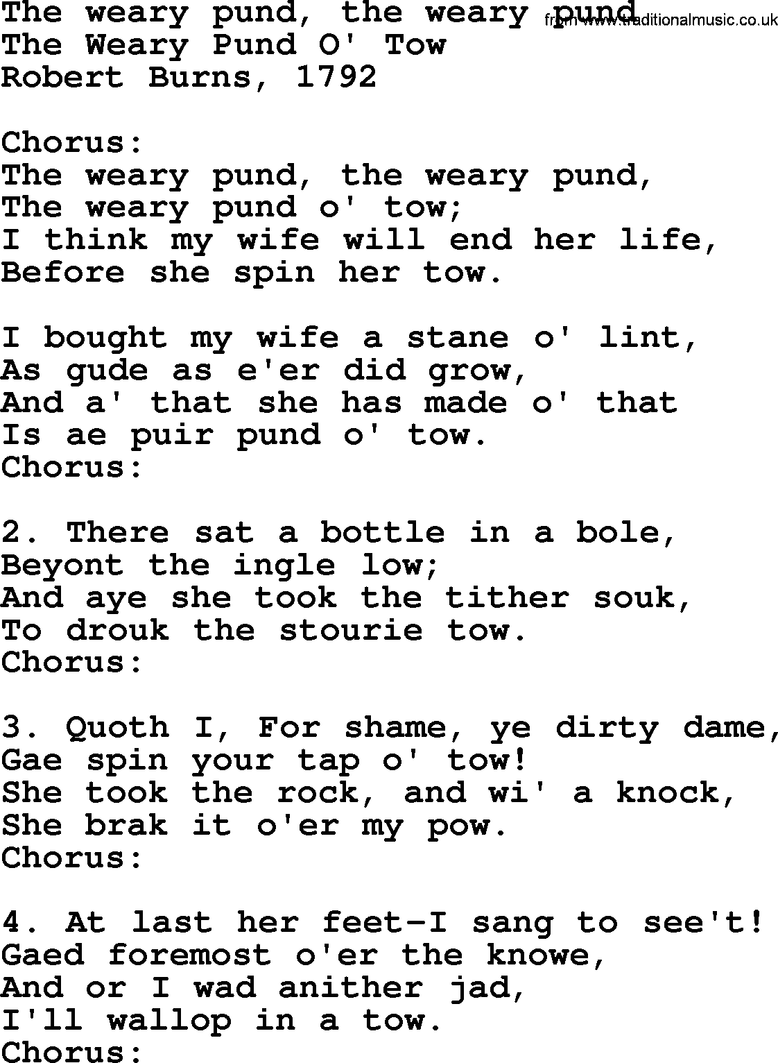 Robert Burns Songs & Lyrics: The Weary Pund, The Weary Pund