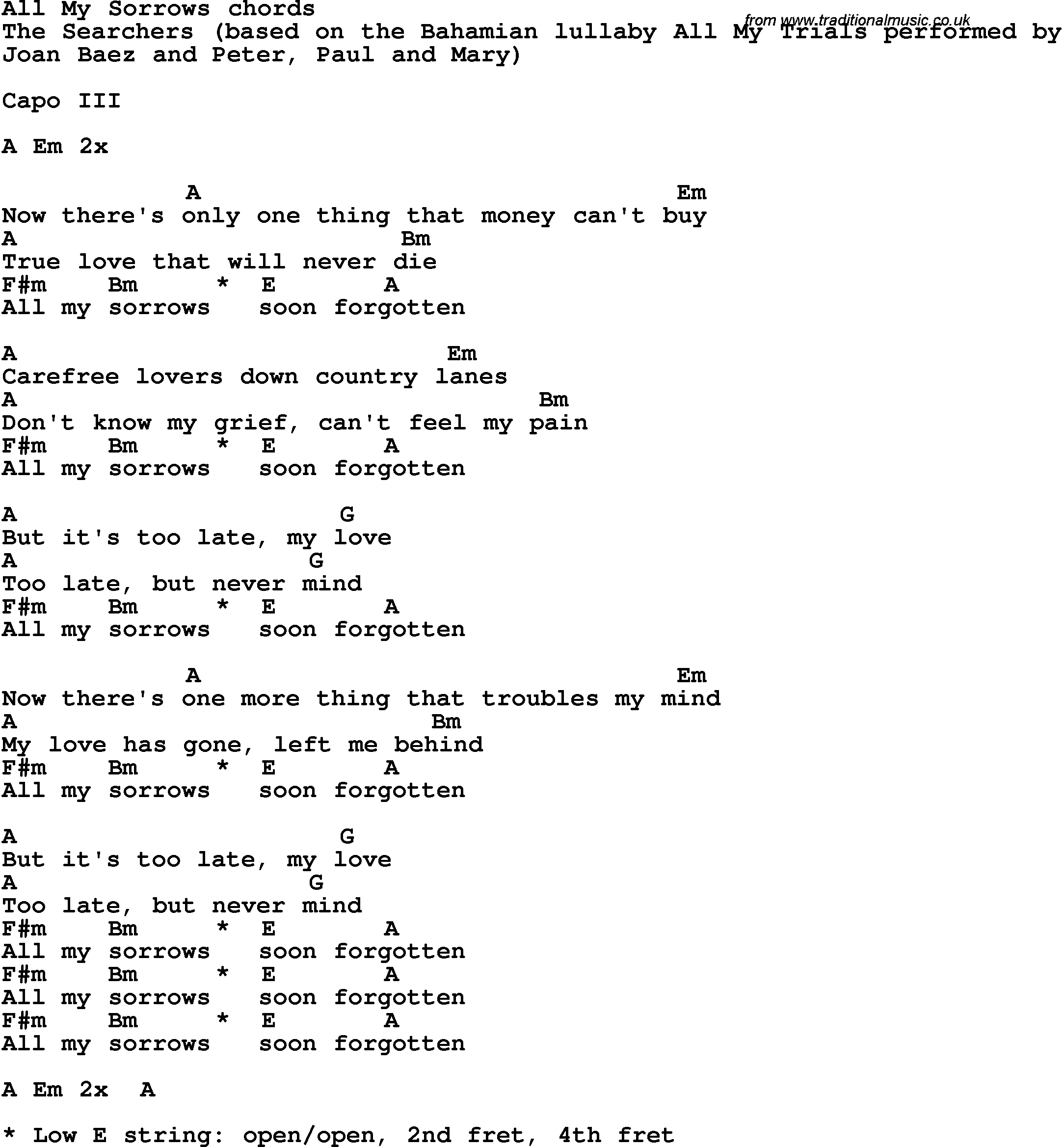 Song Lyrics with guitar chords for All My Sorrows