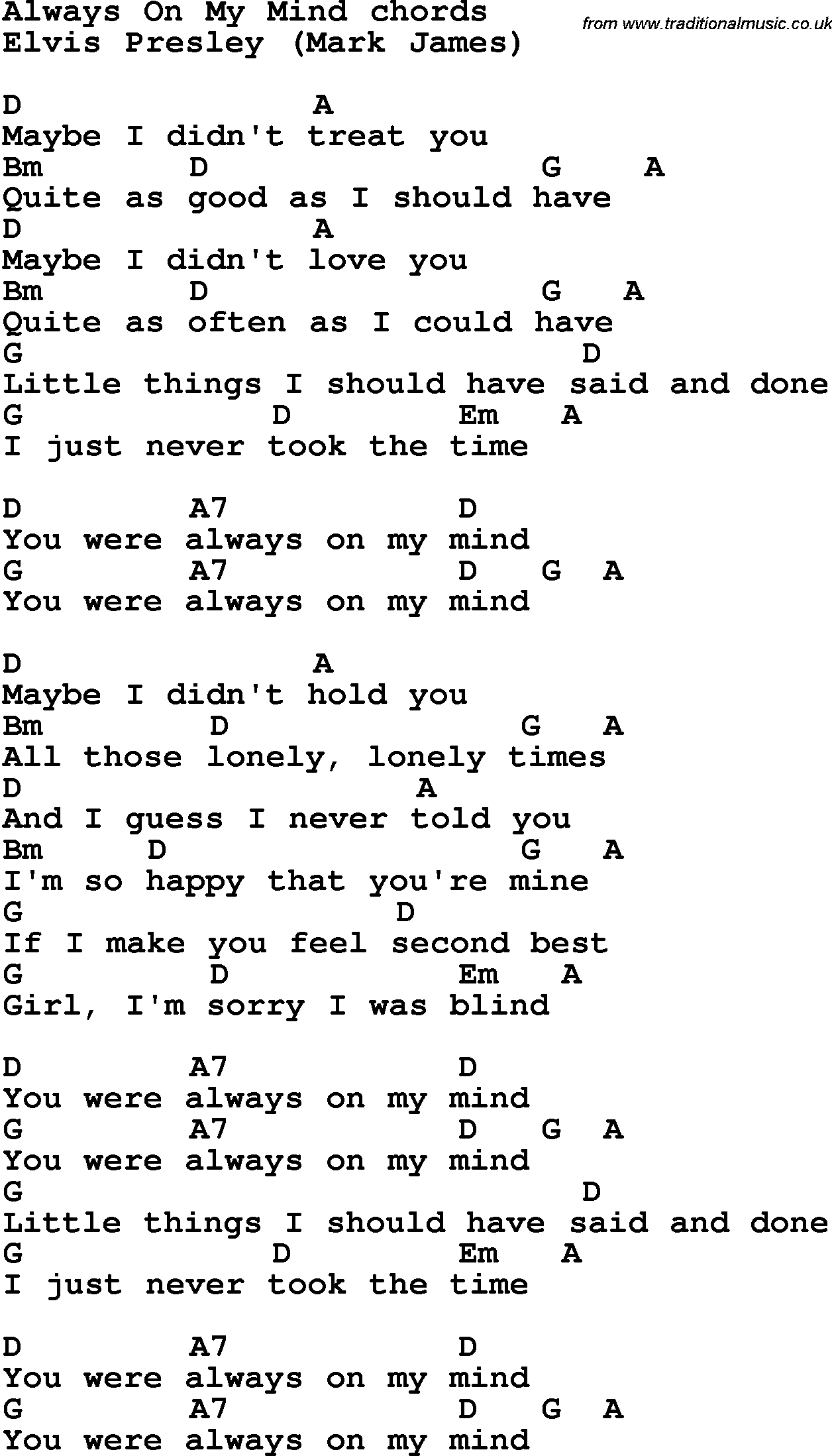 Song Lyrics with guitar chords for Always On My Mind