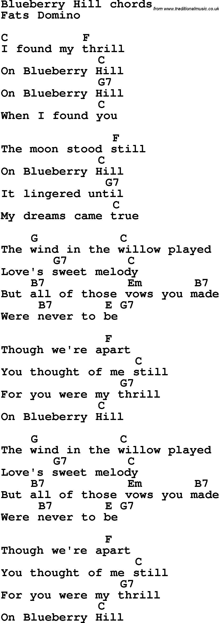 Song Lyrics with guitar chords for Blueberry Hill