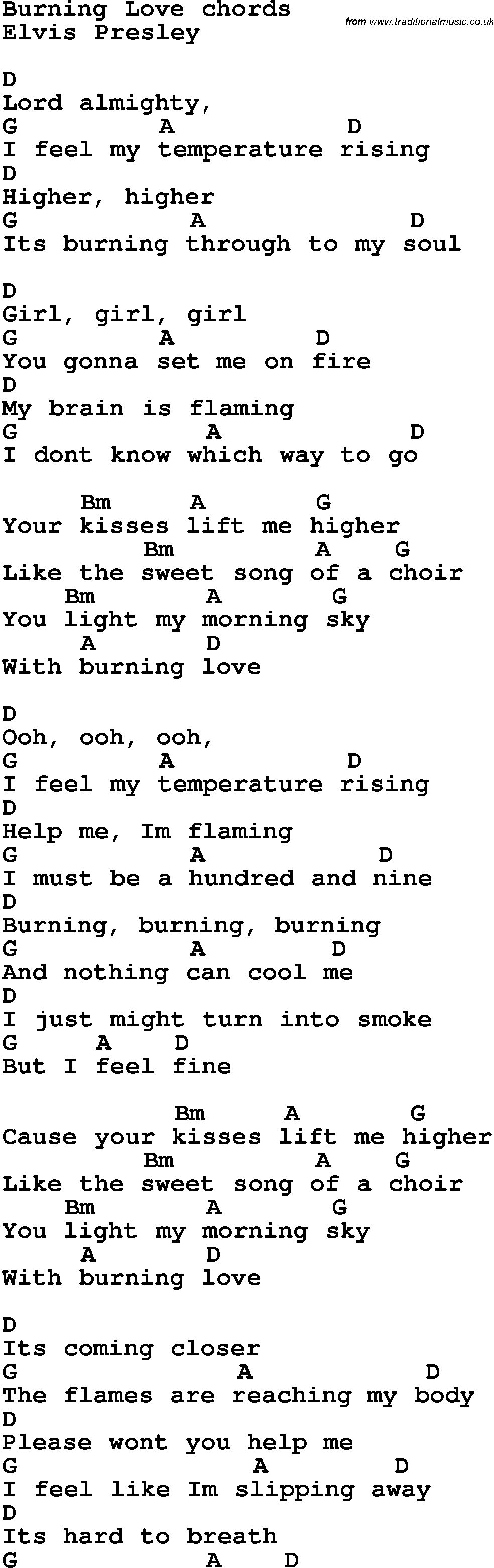 Song Lyrics with guitar chords for Burning Love