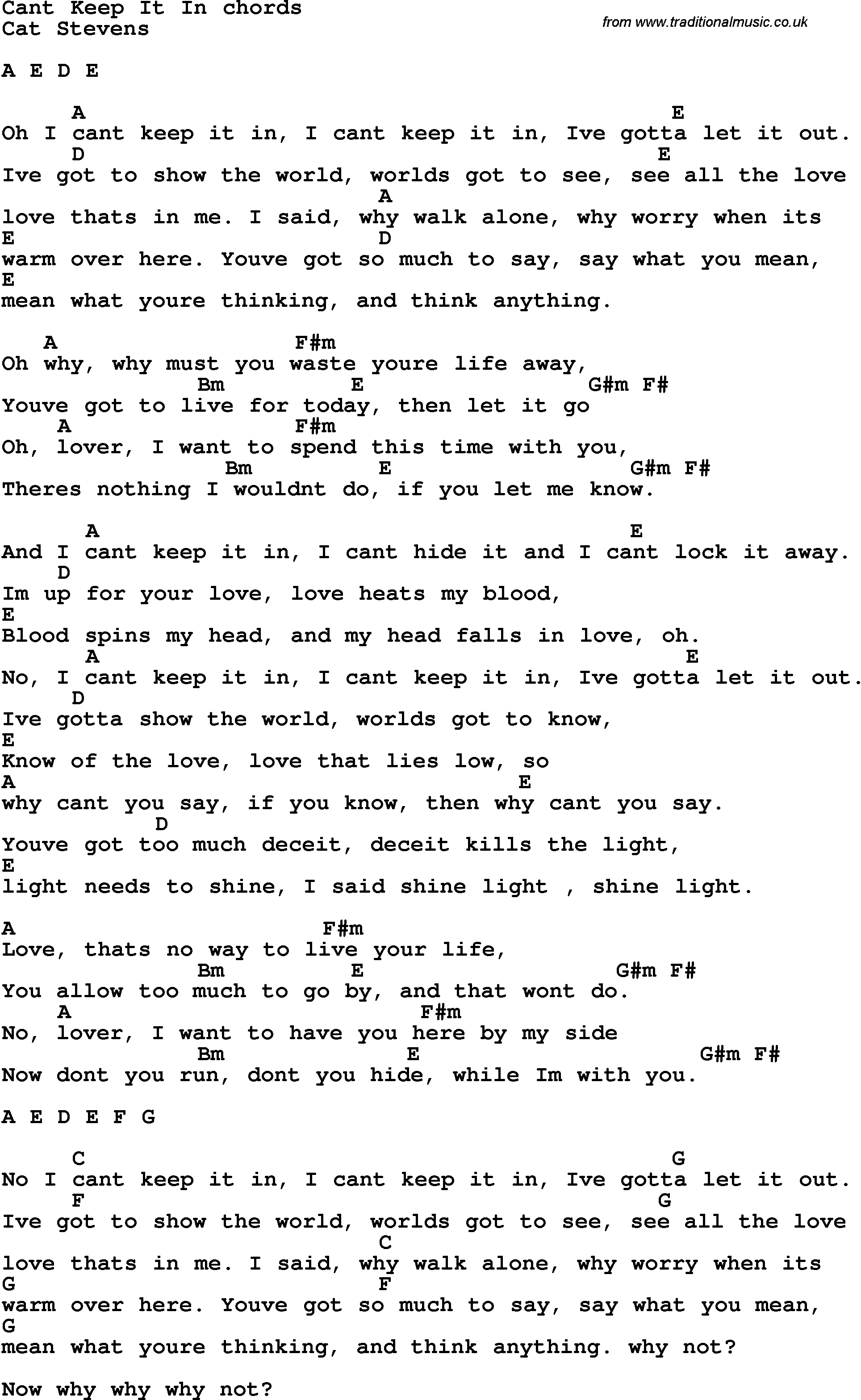 Song Lyrics with guitar chords for Can't Keep It In