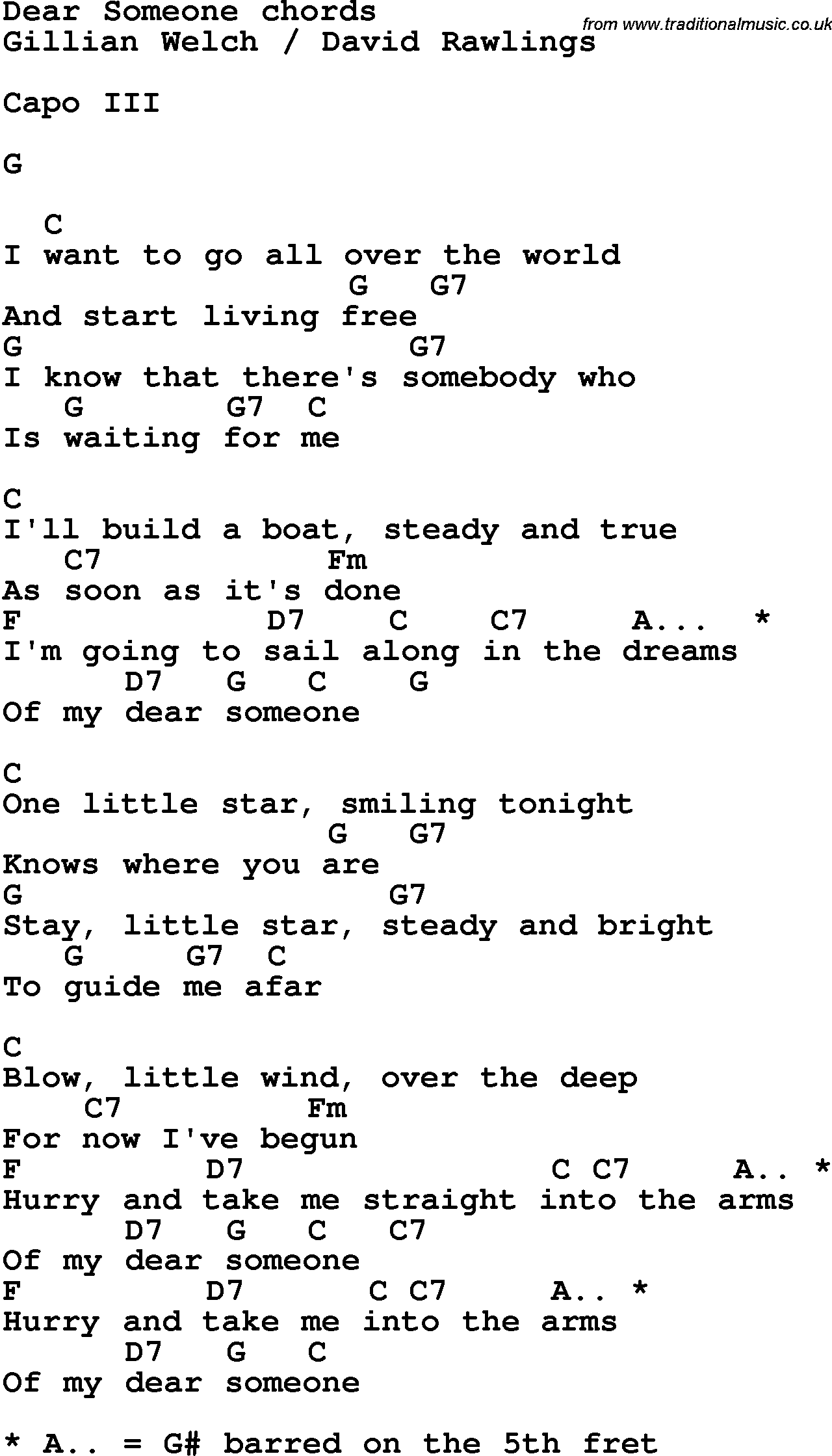 Song Lyrics with guitar chords for Dear Someone