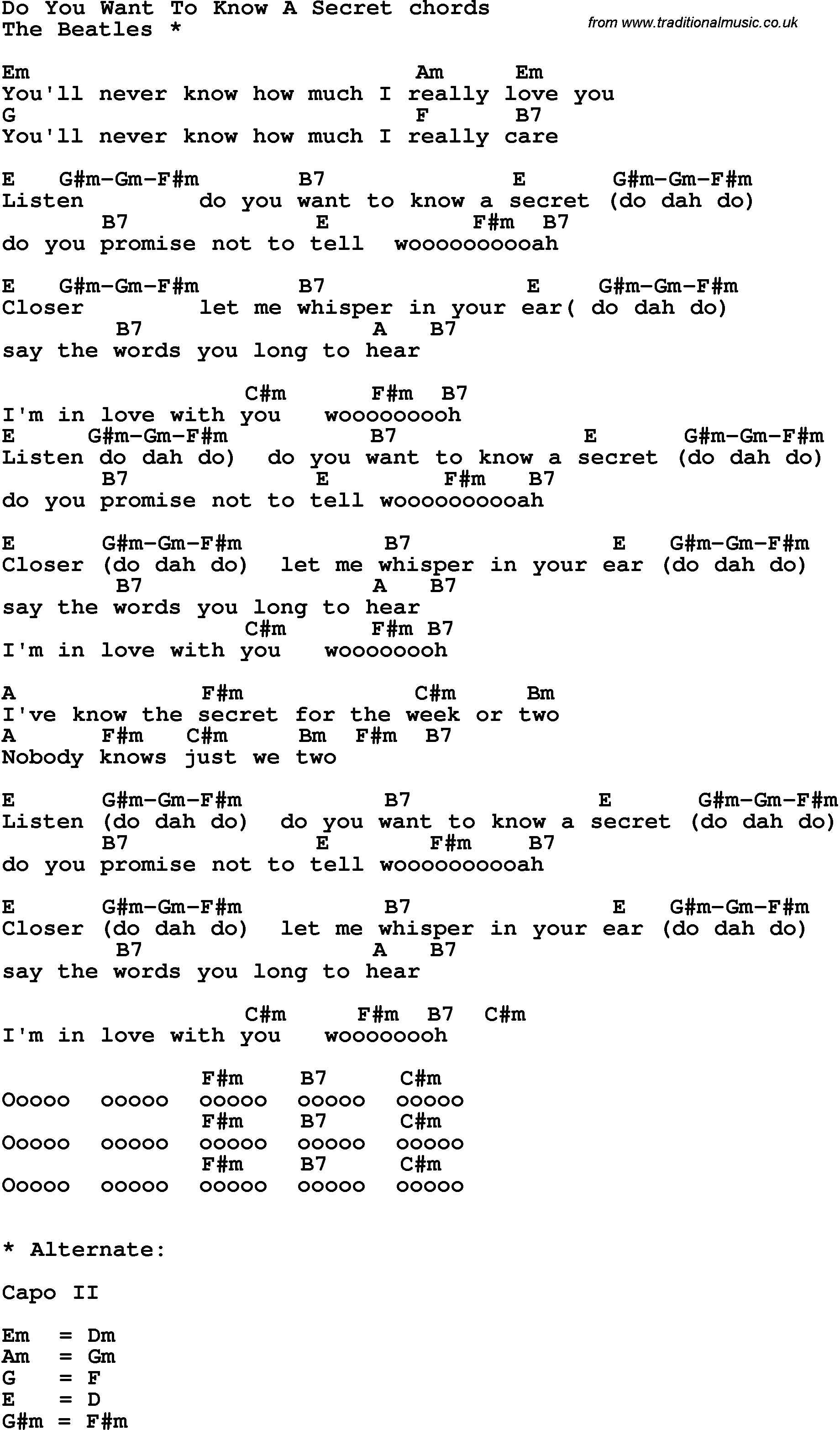 Song Lyrics with guitar chords for Do You Want To Know A Secret