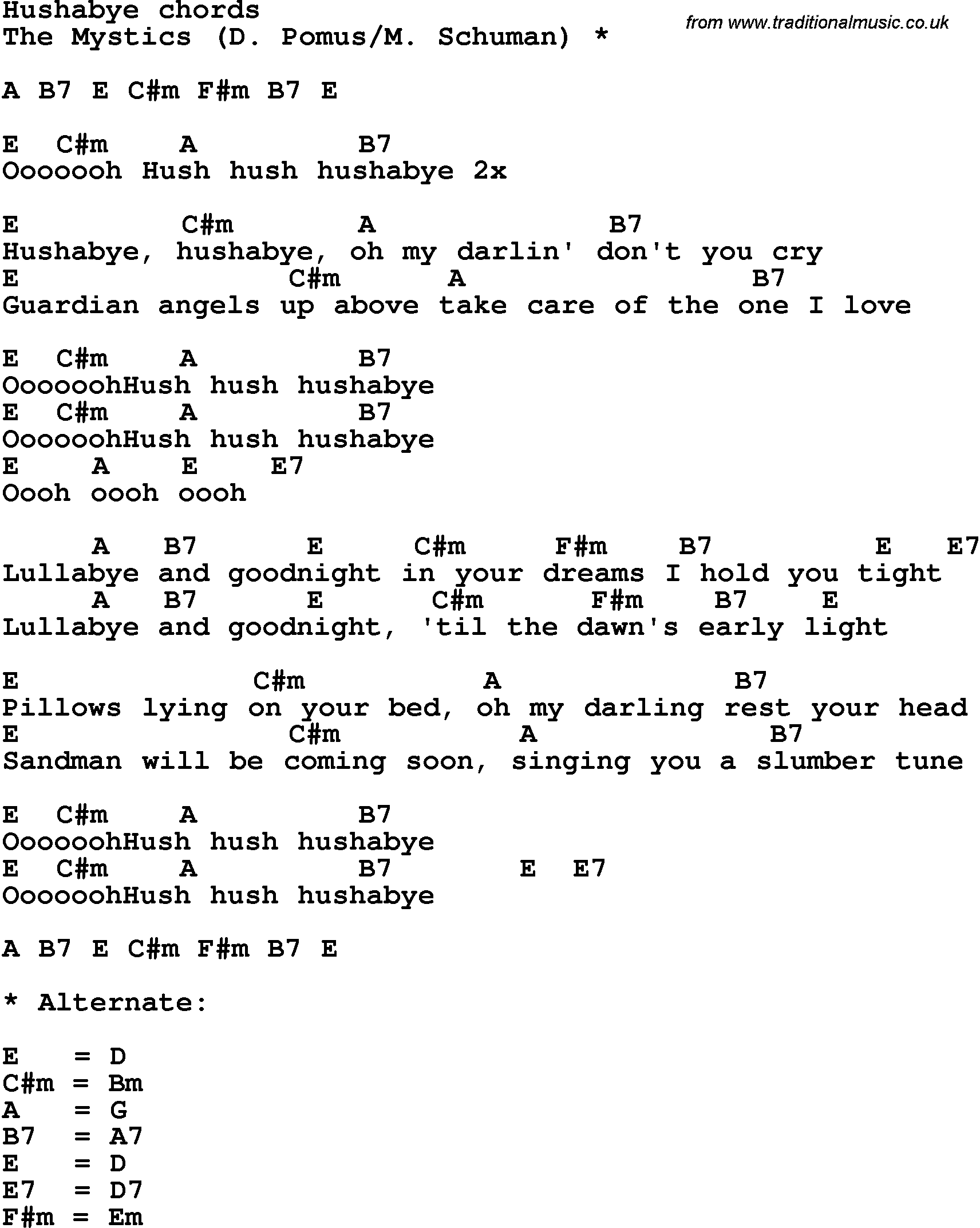 Song Lyrics with guitar chords for Hush A Bye
