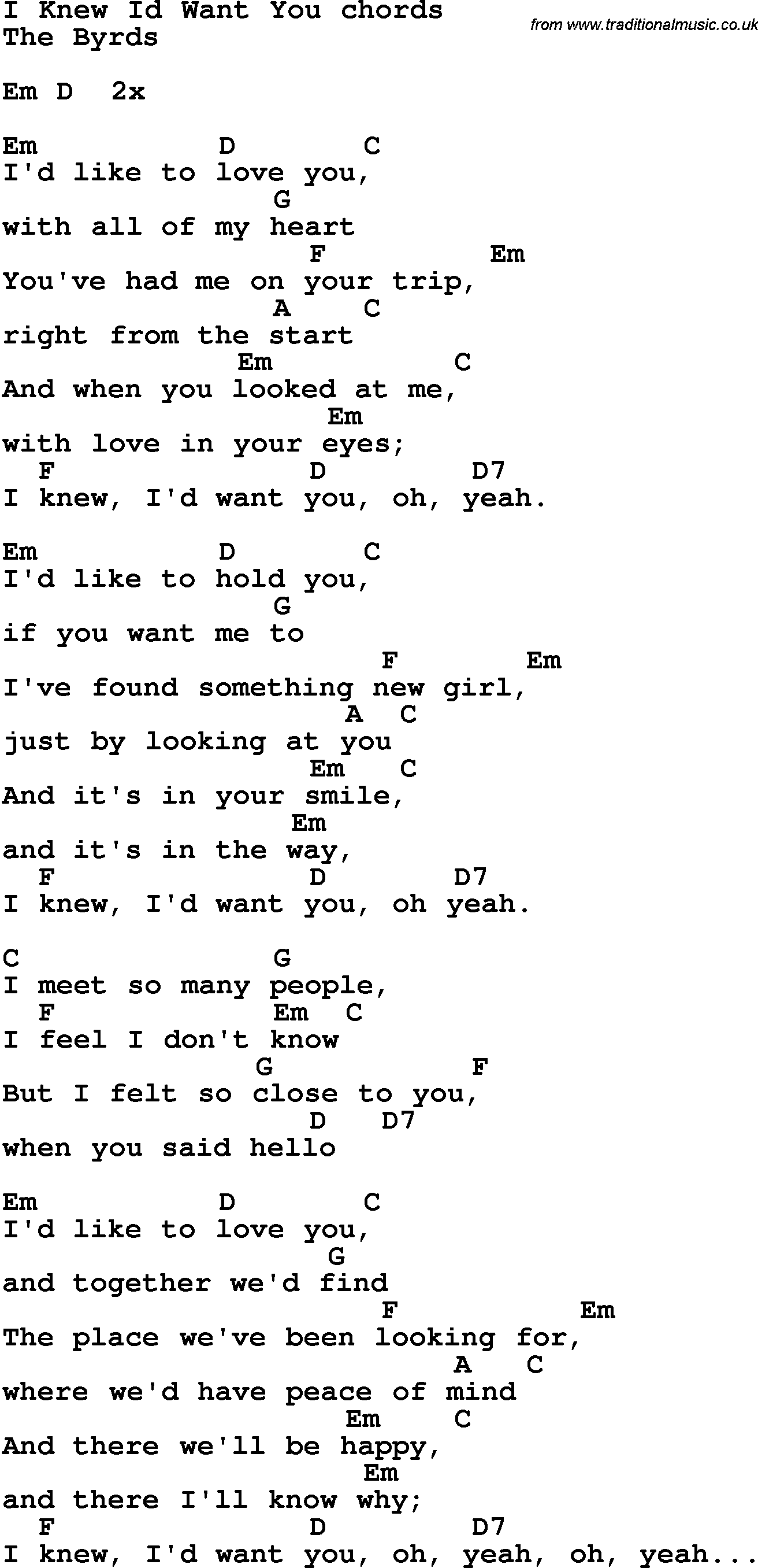 Song Lyrics with guitar chords for I Knew I'd Want You