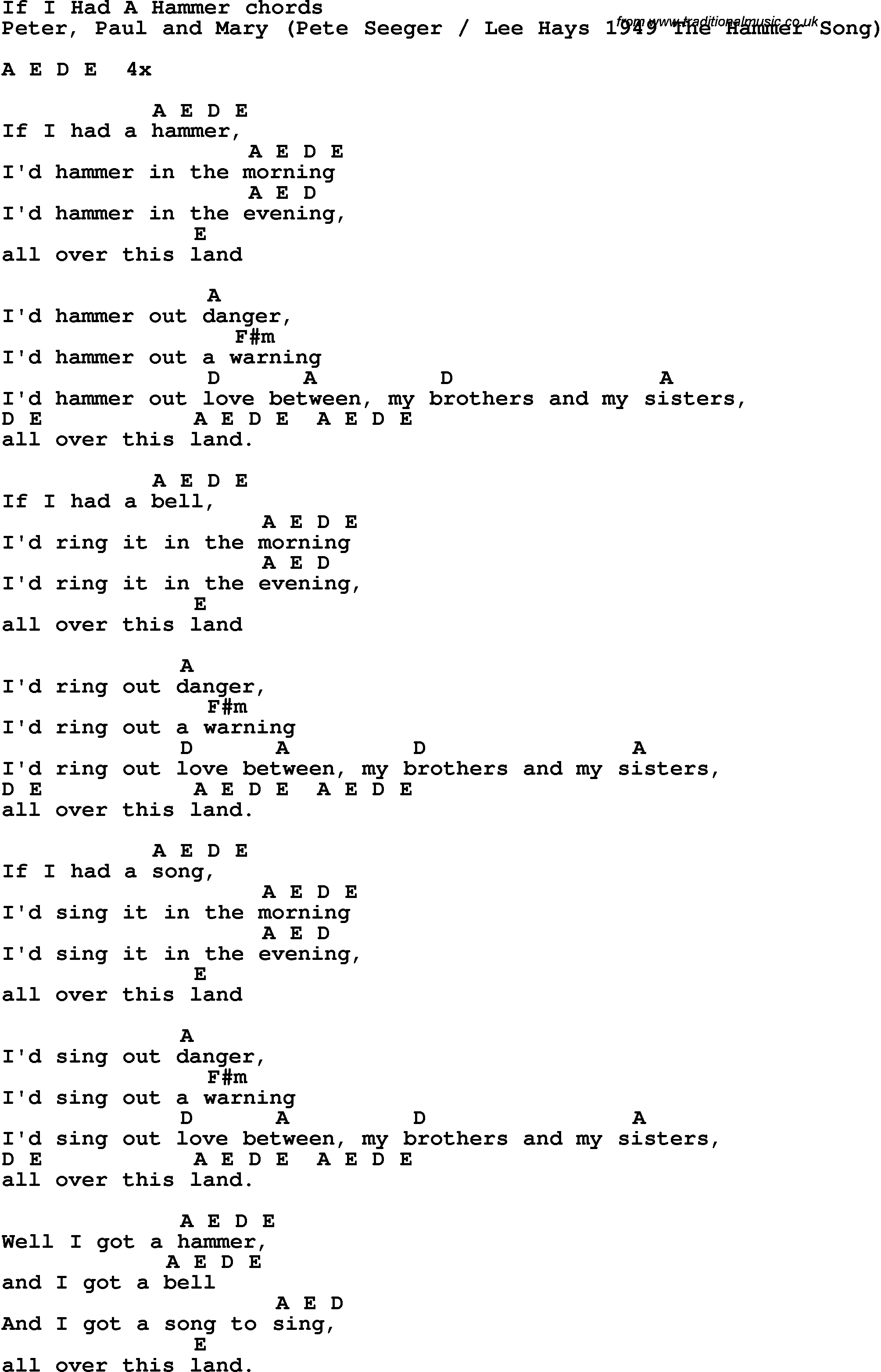 Song Lyrics with guitar chords for If I Had A Hammer