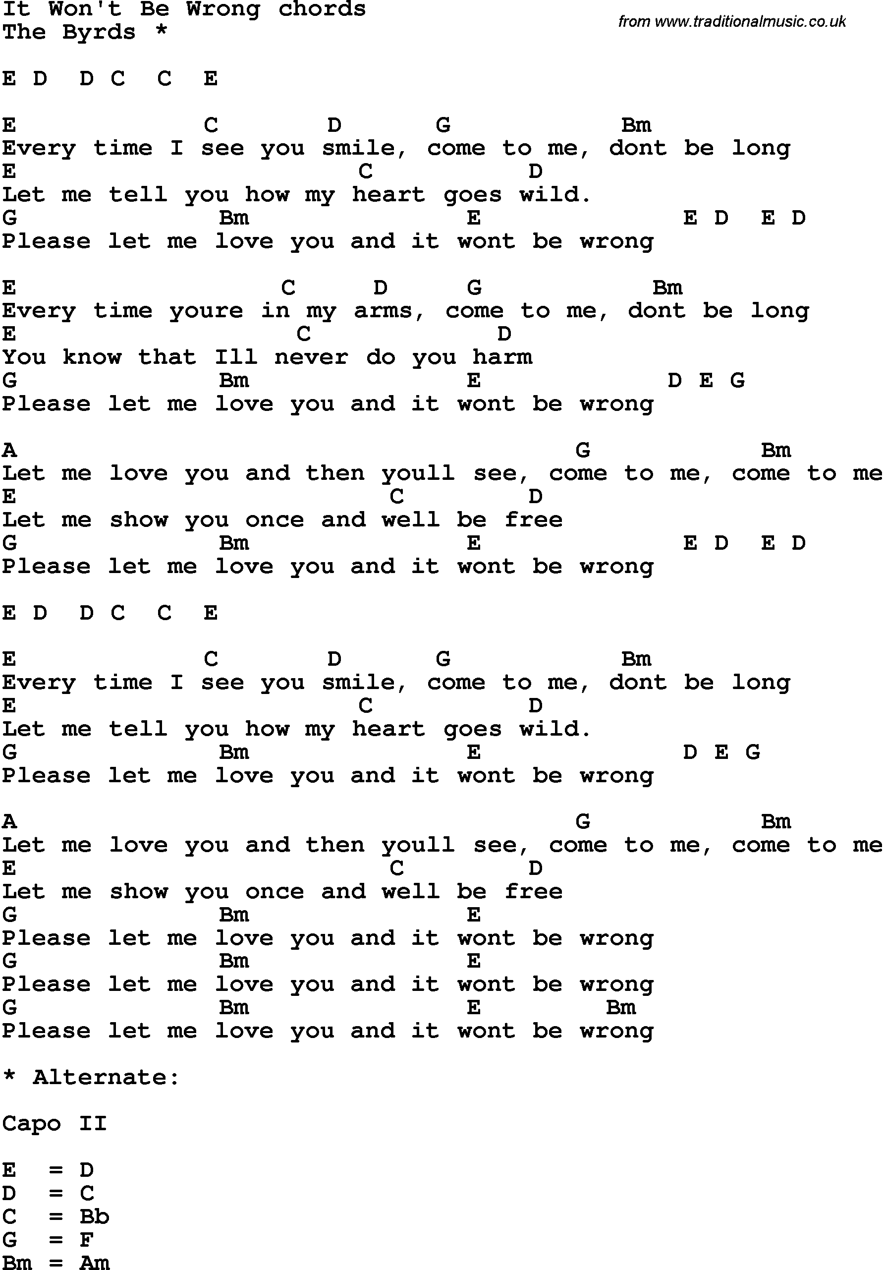 Song Lyrics with guitar chords for It Won't Be Wrong