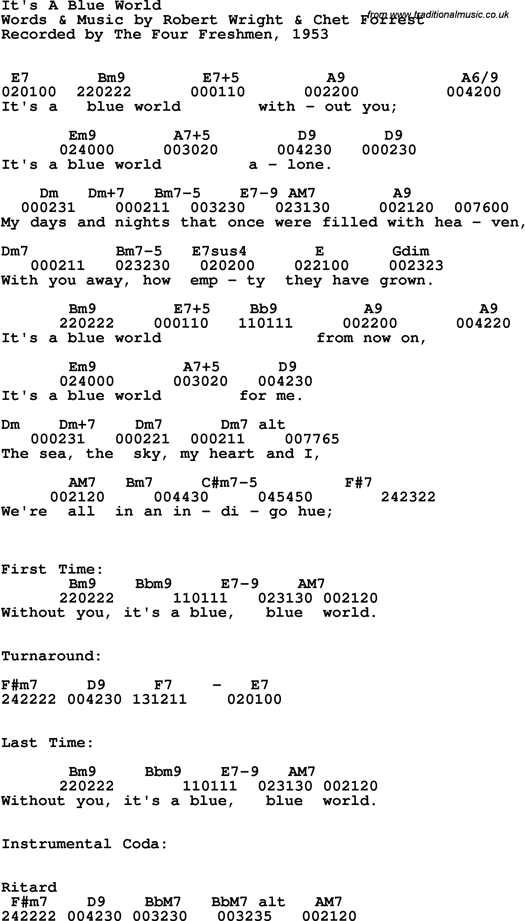 Song Lyrics with guitar chords for It's A Blue World - The Four Freshmen, 1953