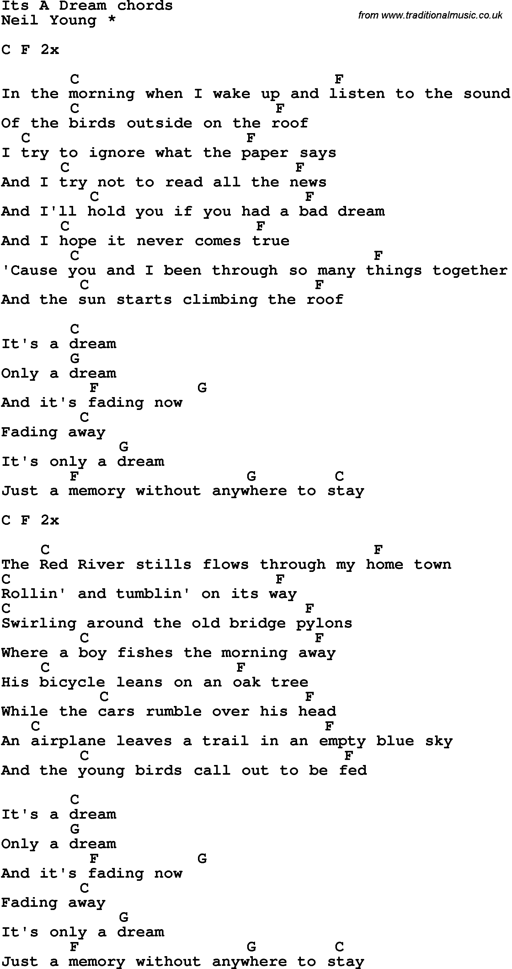Song Lyrics with guitar chords for It's A Dream