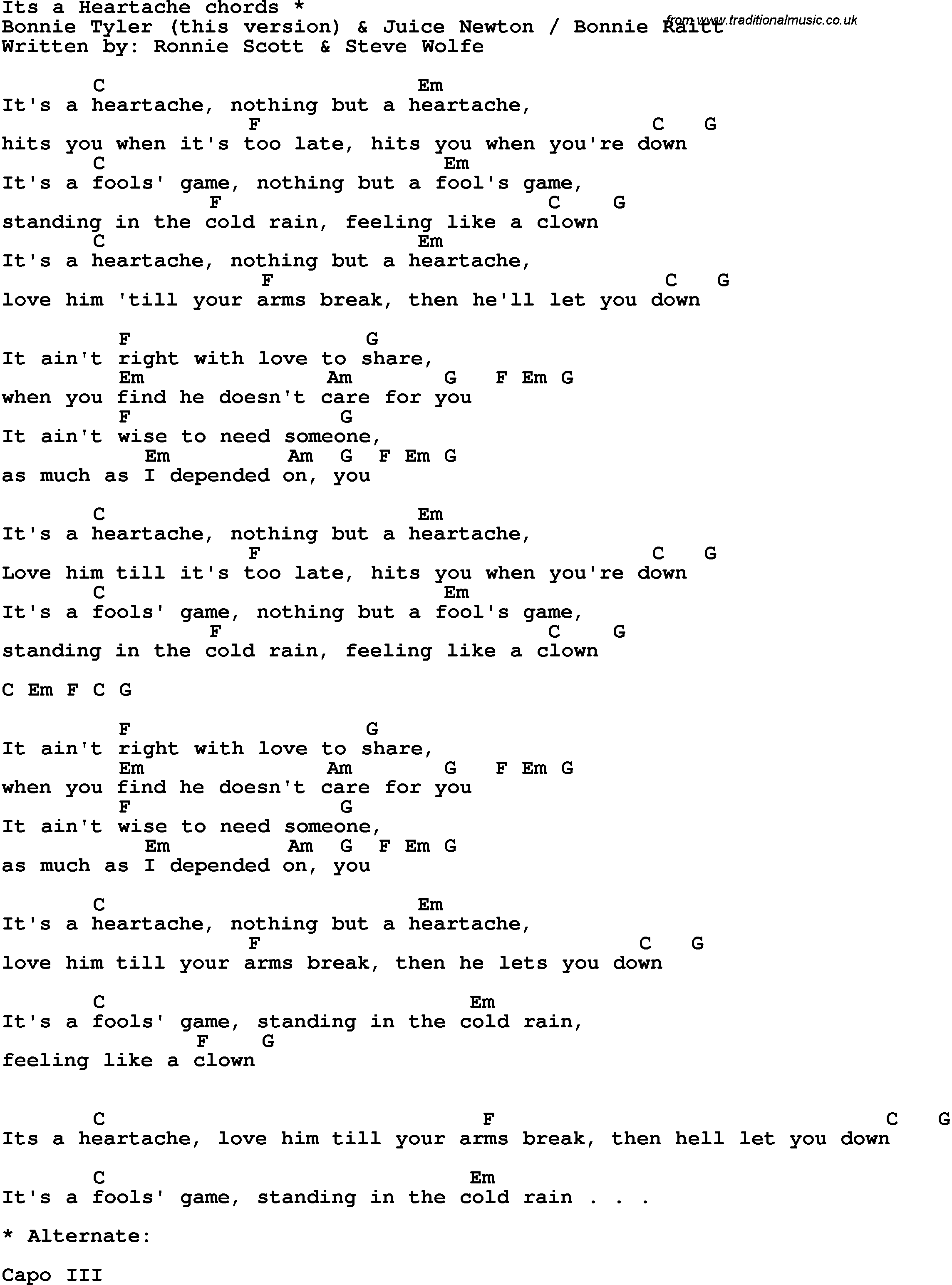 Song Lyrics with guitar chords for It's A Heartache