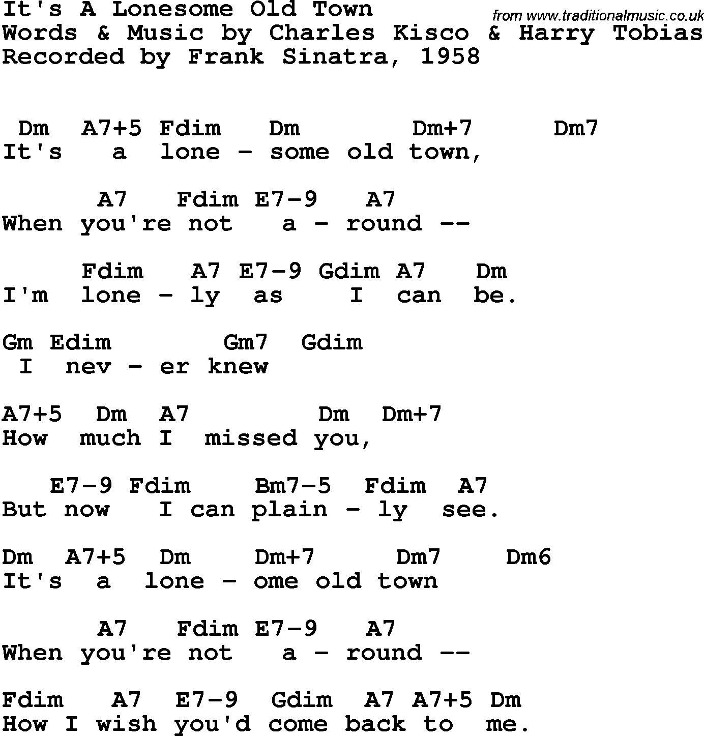 Song Lyrics with guitar chords for It's A Lonesome Old Town - Frank Sinatra, 1958