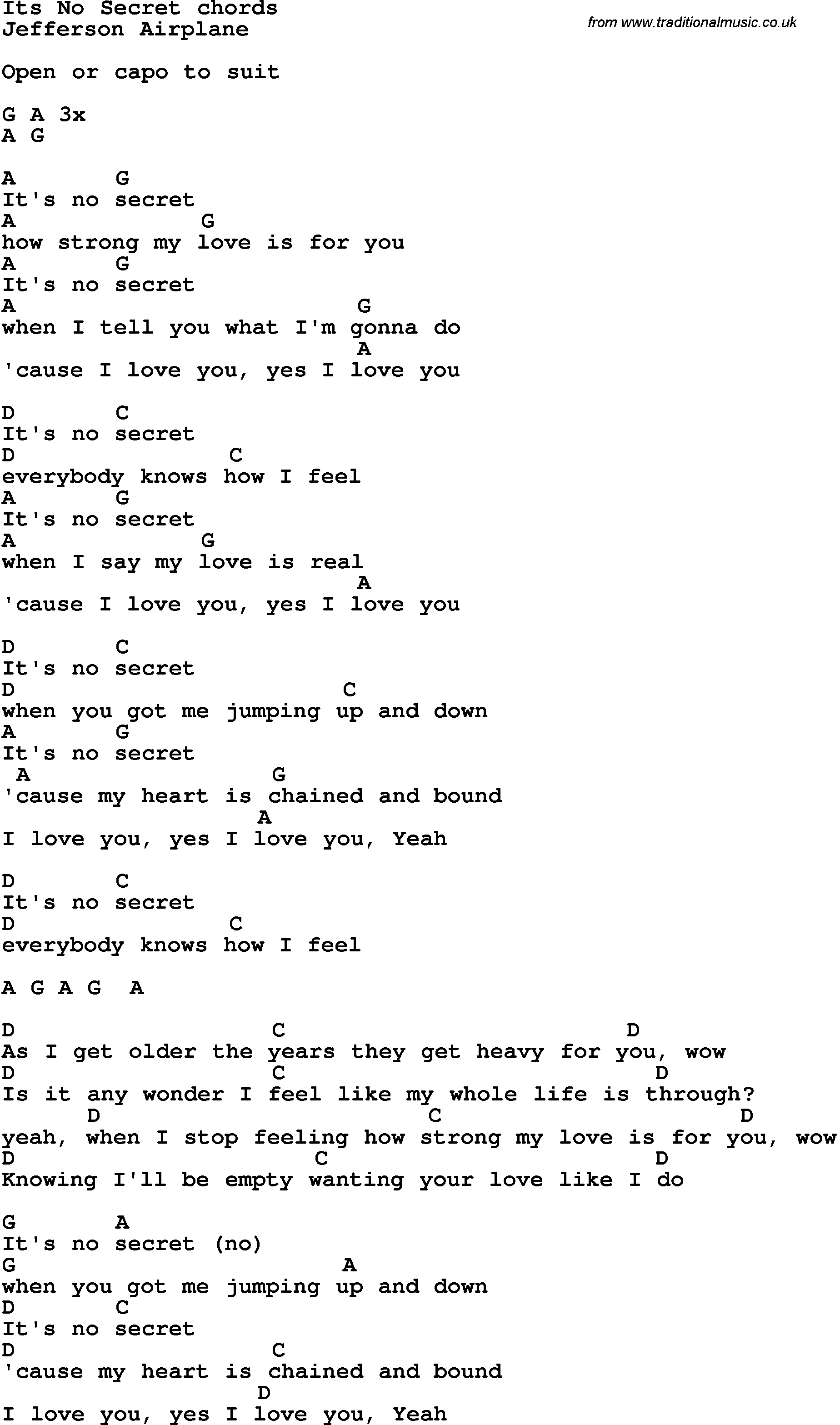 Song Lyrics with guitar chords for It's No Secre