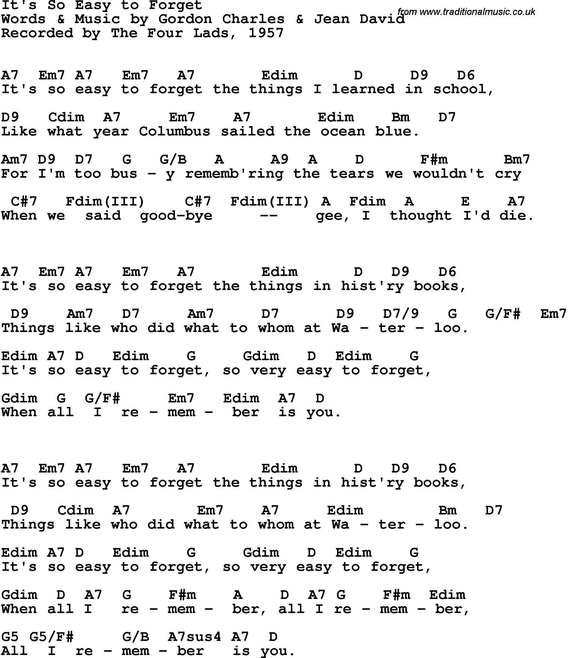 Song Lyrics with guitar chords for It's So Easy To Forget - Four Lads, 1957