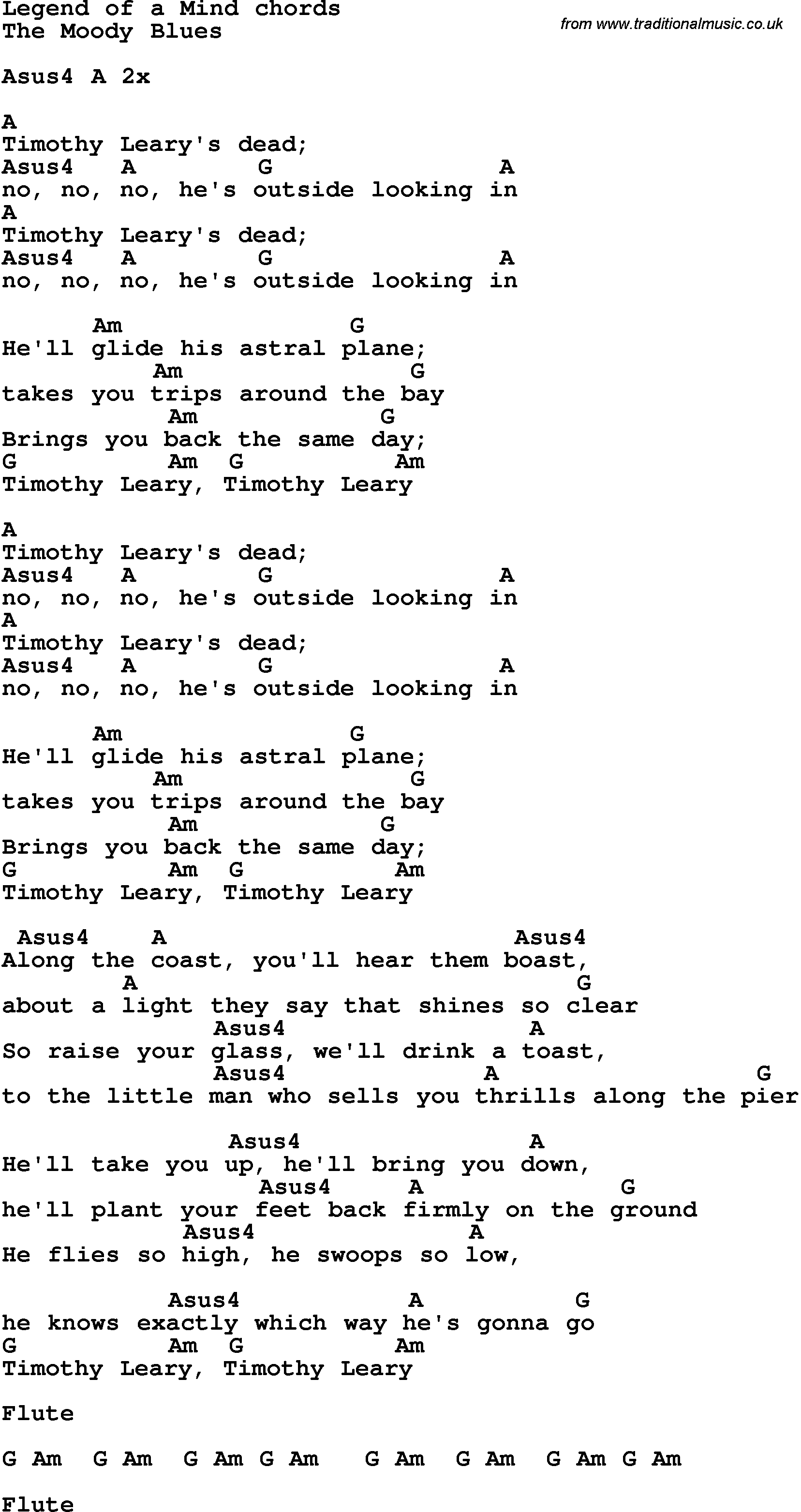 Song Lyrics with guitar chords for Legend Of A Mind