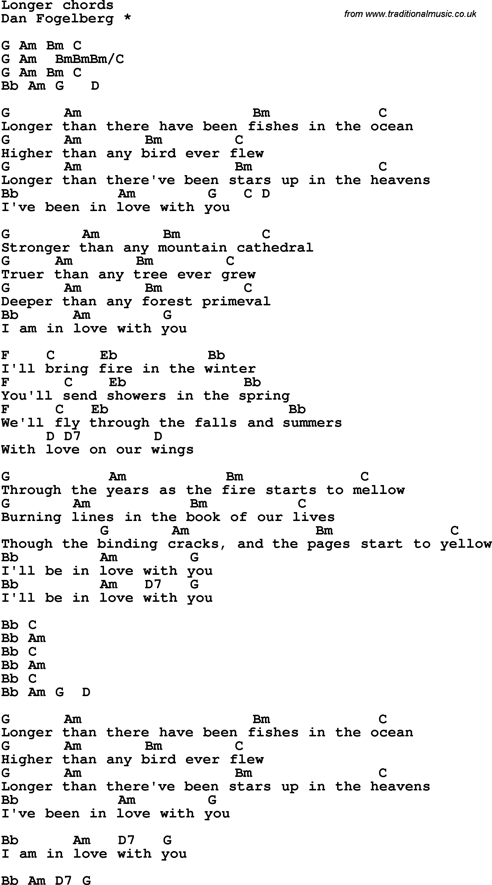 Song Lyrics with guitar chords for Longer