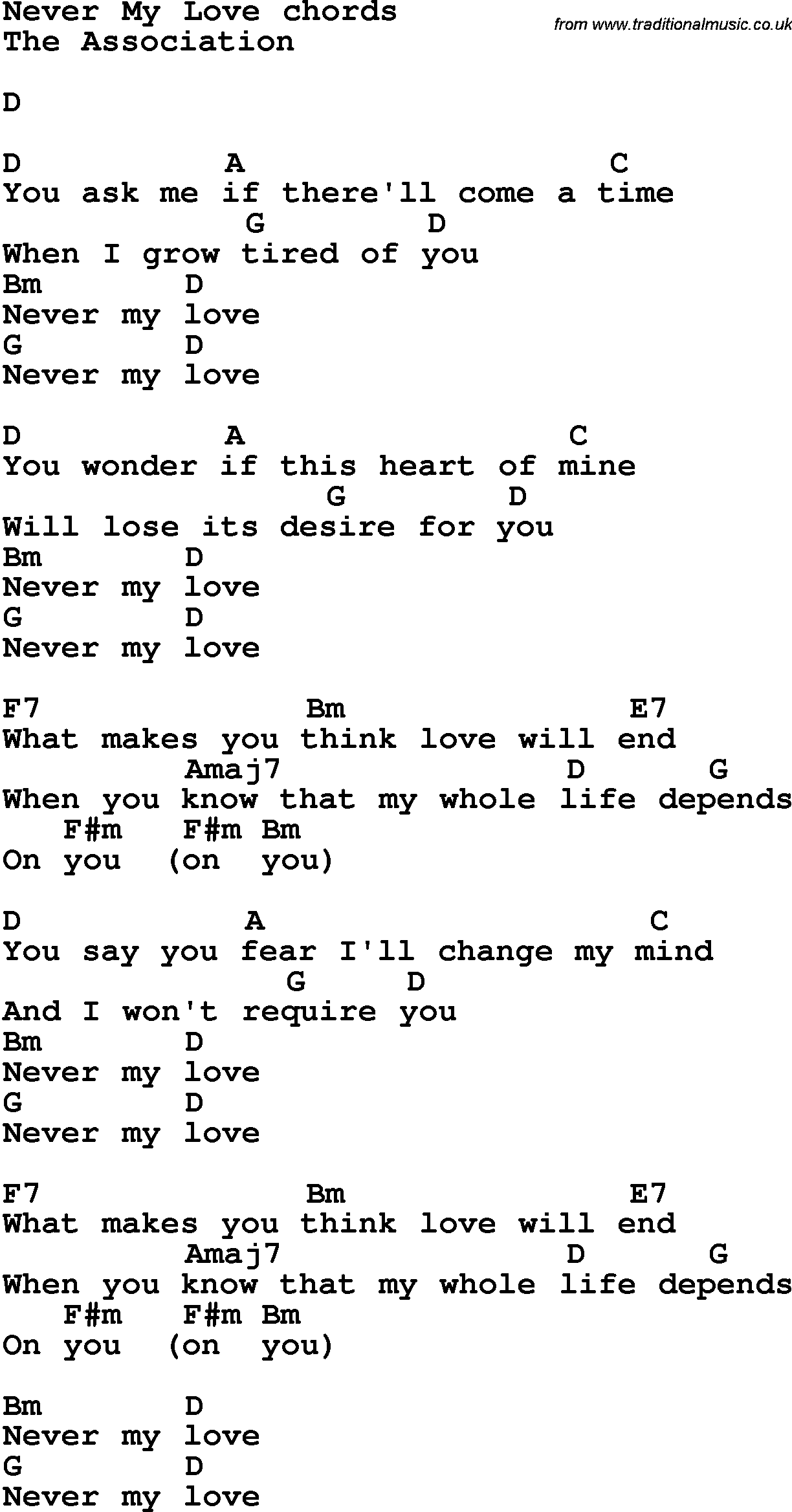 Song Lyrics with guitar chords for Never My Love