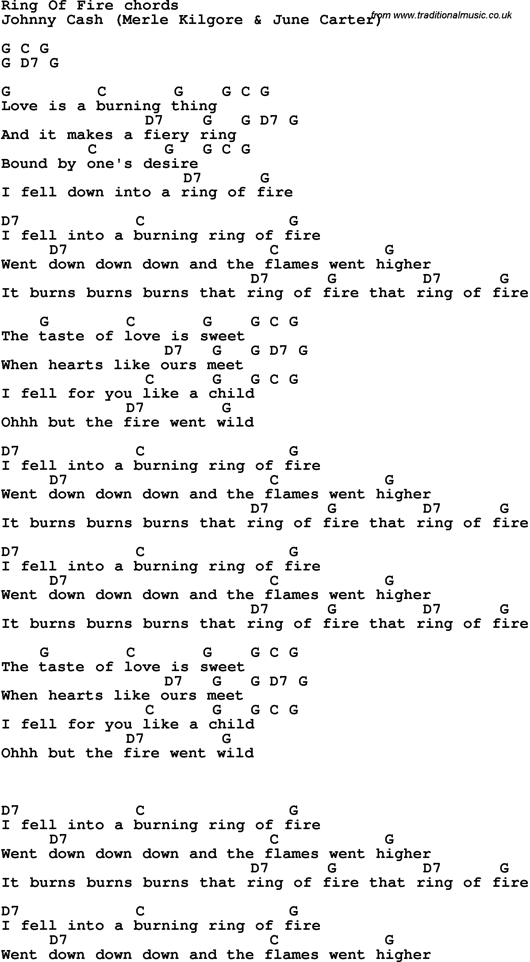 Song Lyrics with guitar chords for Ring Of Fire