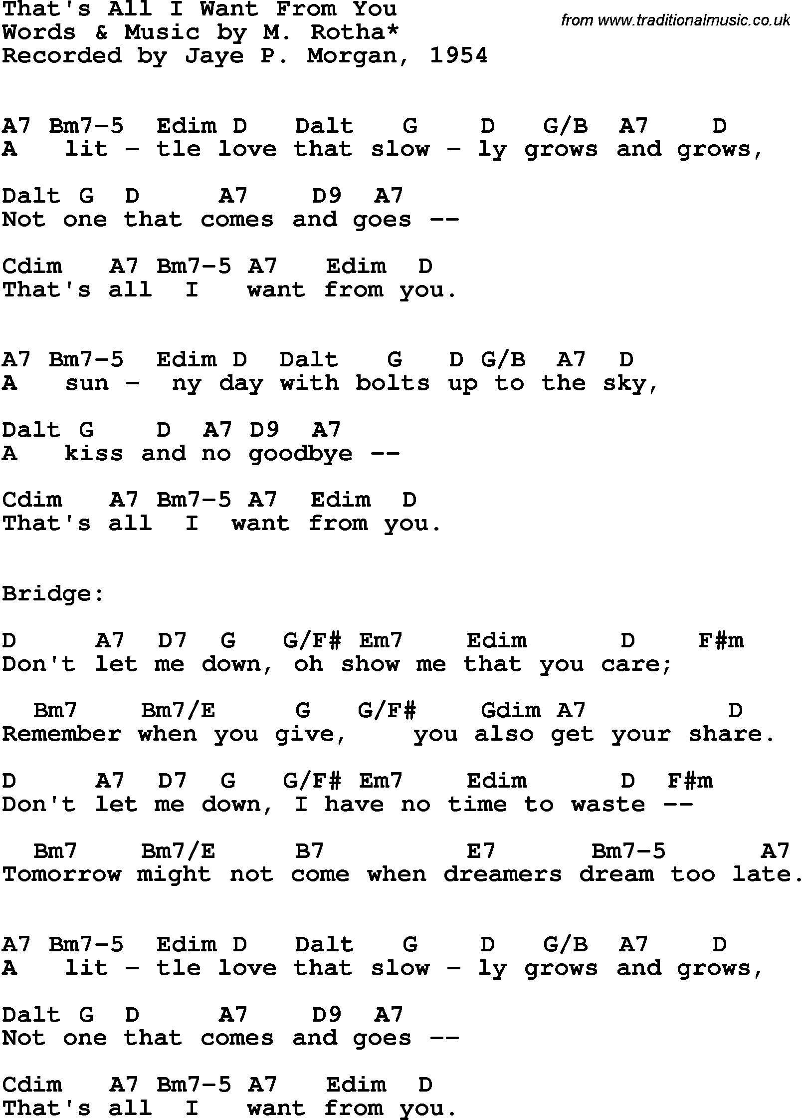 Song Lyrics with guitar chords for That's All I Want From You - Jaye P