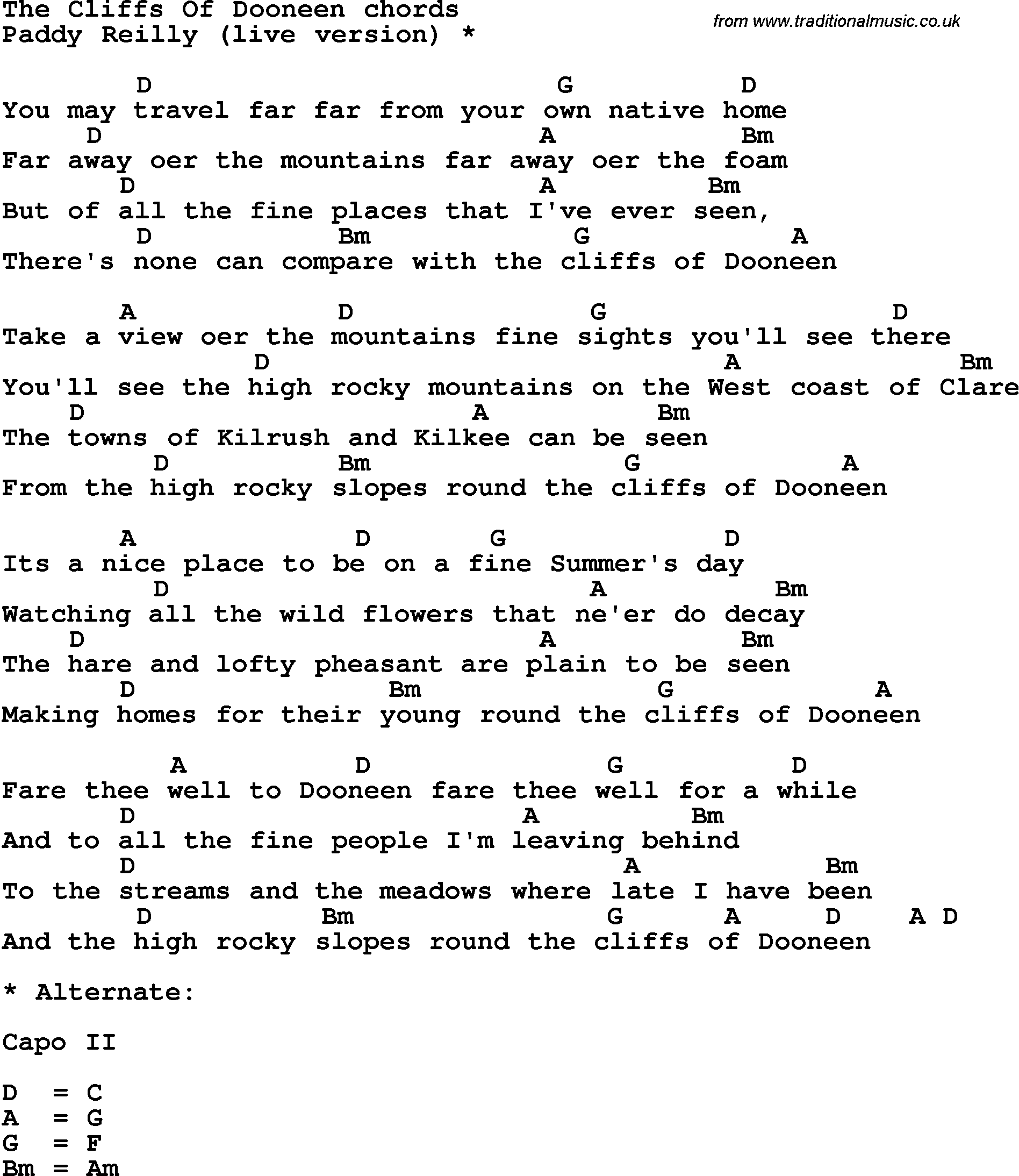 Song Lyrics with guitar chords for The Cliffs Of Dooneen