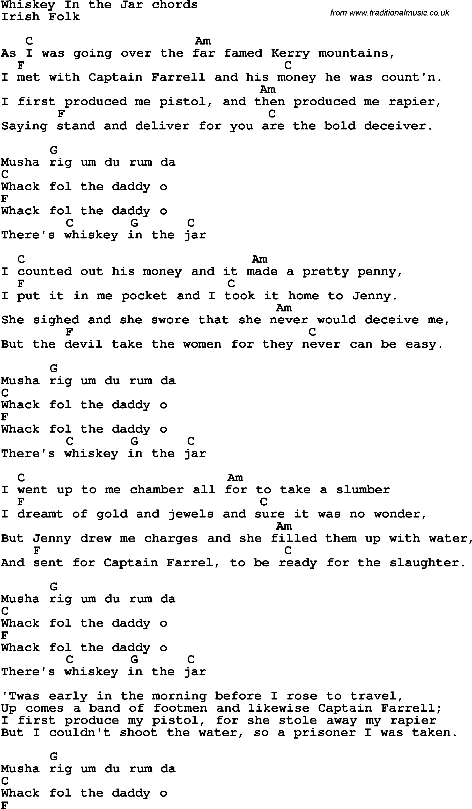 Song Lyrics with guitar chords for Whiskey In The Jar