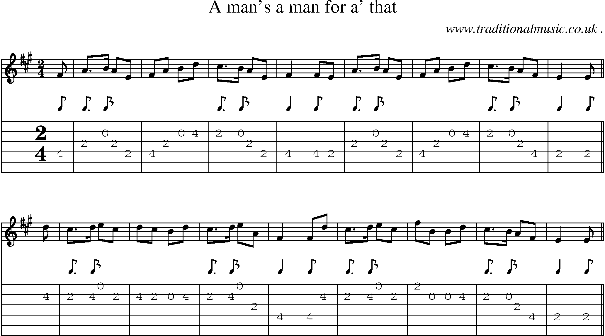 Sheet-music  score, Chords and Guitar Tabs for A Mans A Man For A That