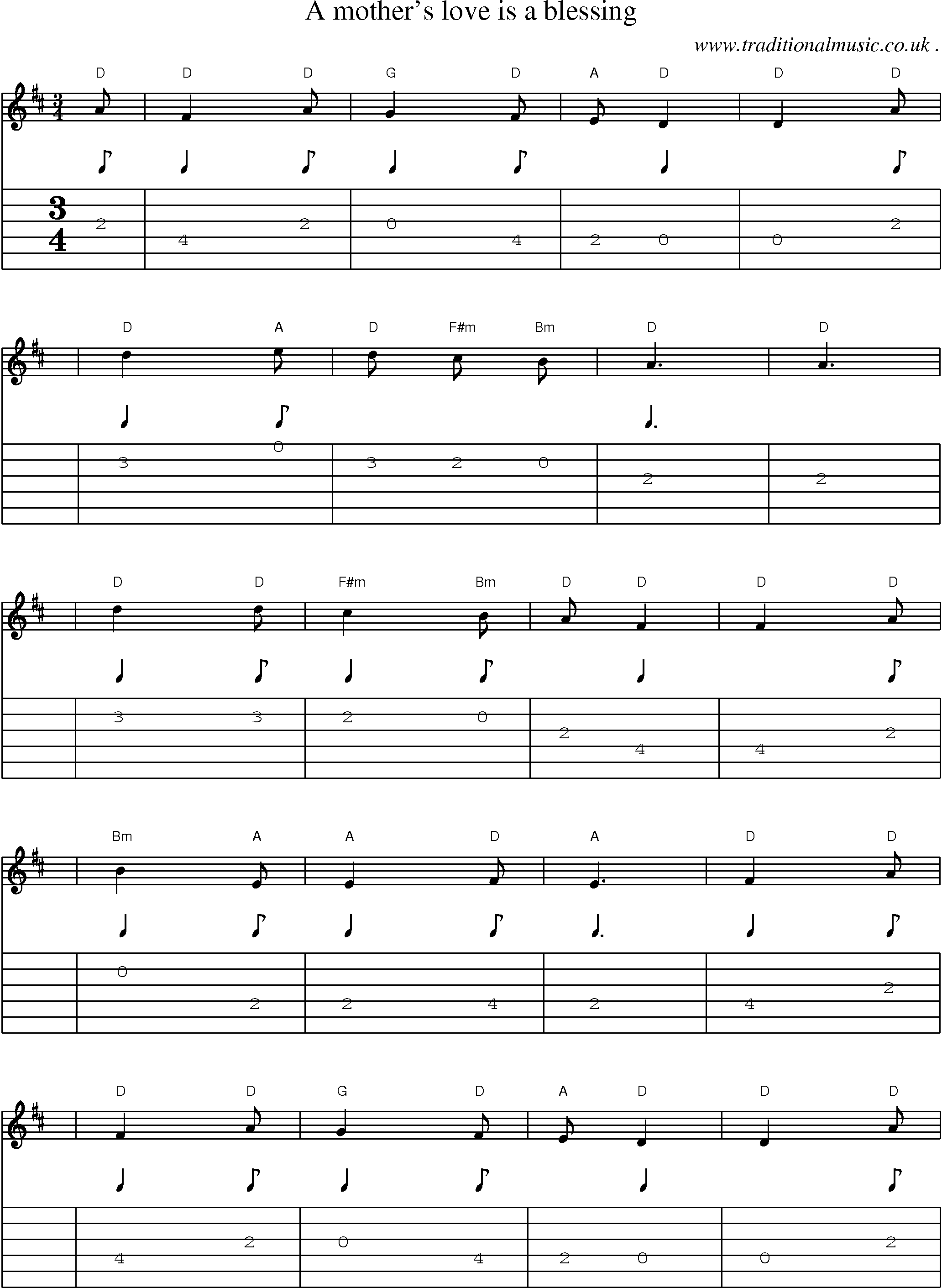 Sheet-music  score, Chords and Guitar Tabs for A Mothers Love Is A Blessing