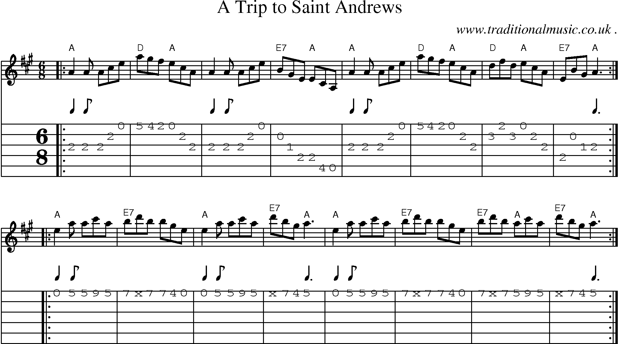 Sheet-music  score, Chords and Guitar Tabs for A Trip To Saint Andrews