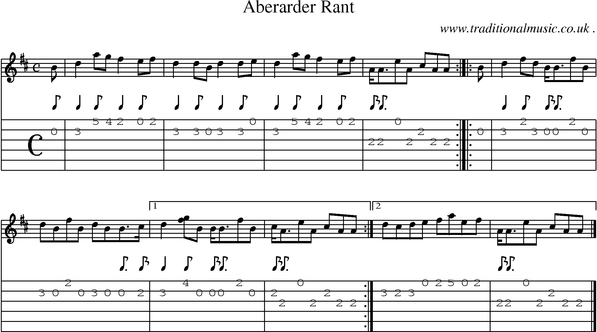 Sheet-music  score, Chords and Guitar Tabs for Aberarder Rant